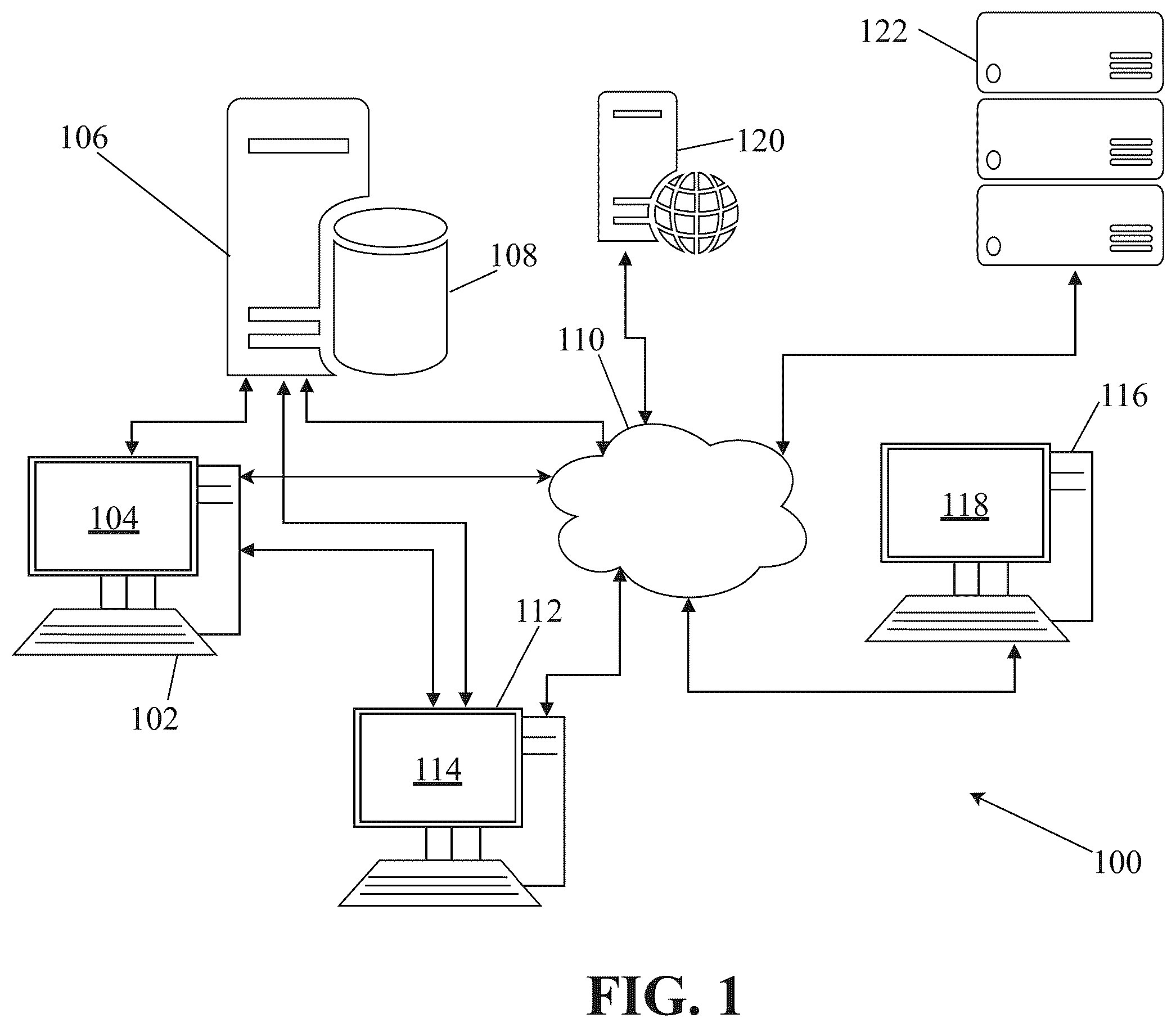 Patent US11841954 Figure 1 – Systems and methods for automated threat modeling when deploying infrastructure as a code