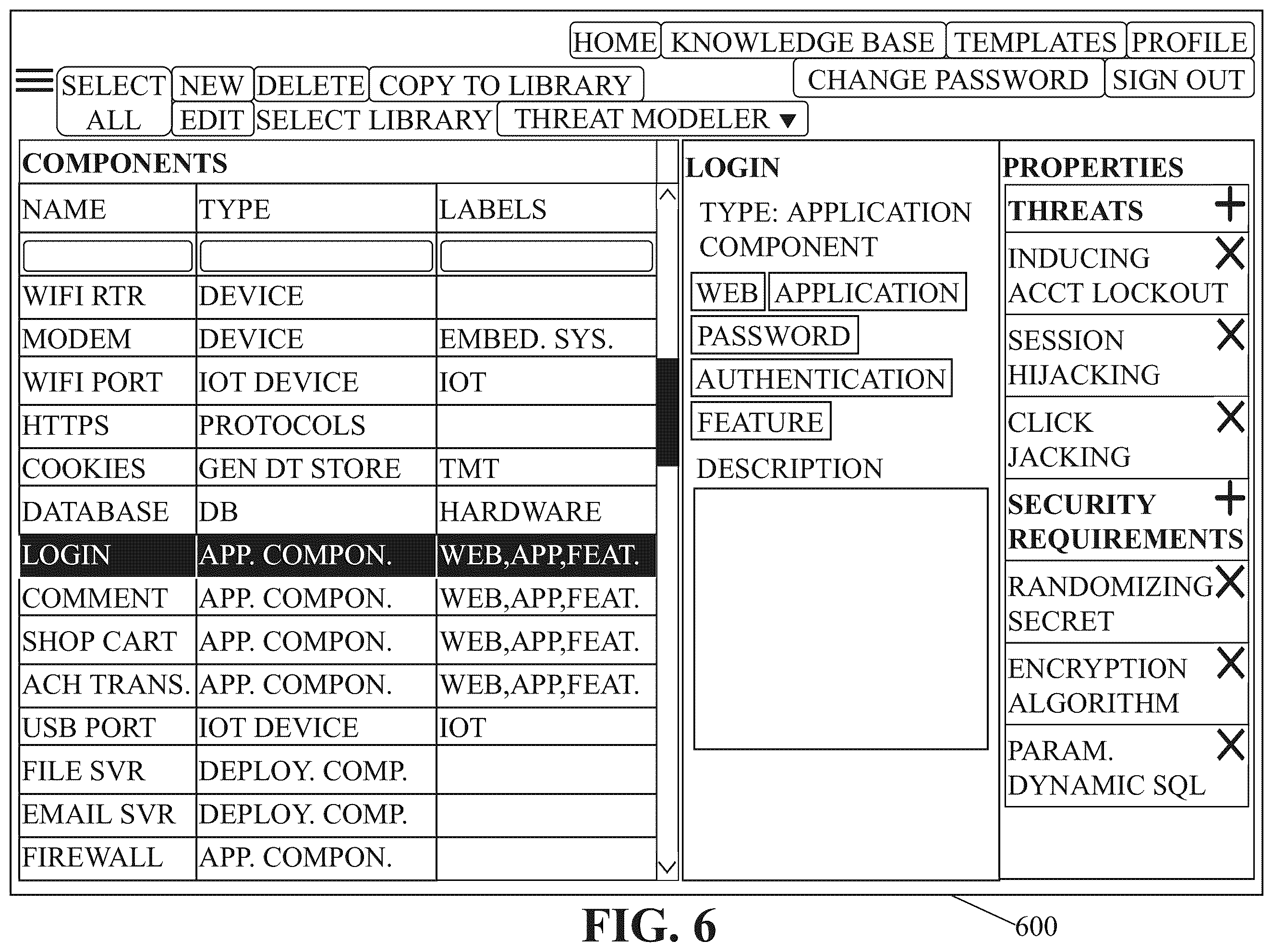 Patent US11841954 Figure 6 – Systems and methods for automated threat modeling when deploying infrastructure as a code