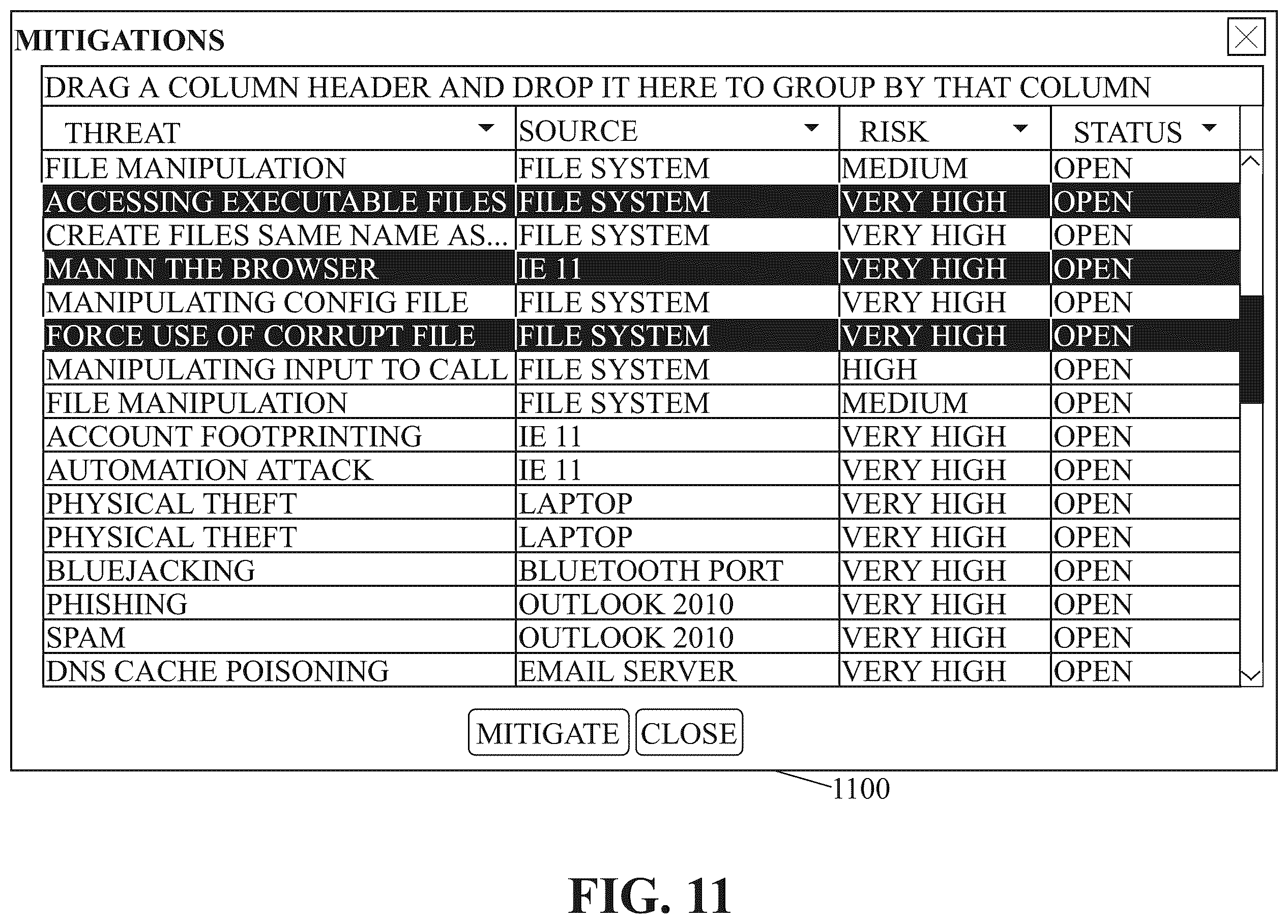 Patent US11841954 Figure 11 – Systems and methods for automated threat modeling when deploying infrastructure as a code