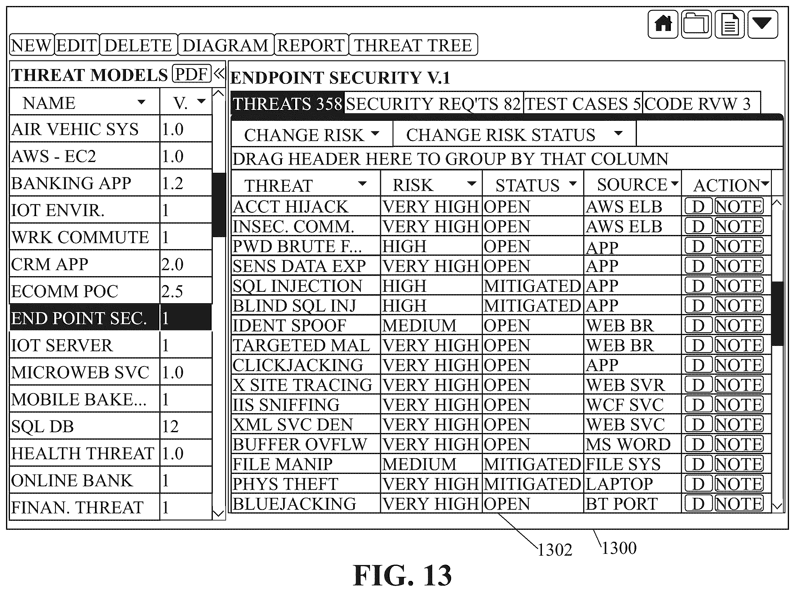 Patent US11841954 Figure 13 – Systems and methods for automated threat modeling when deploying infrastructure as a code
