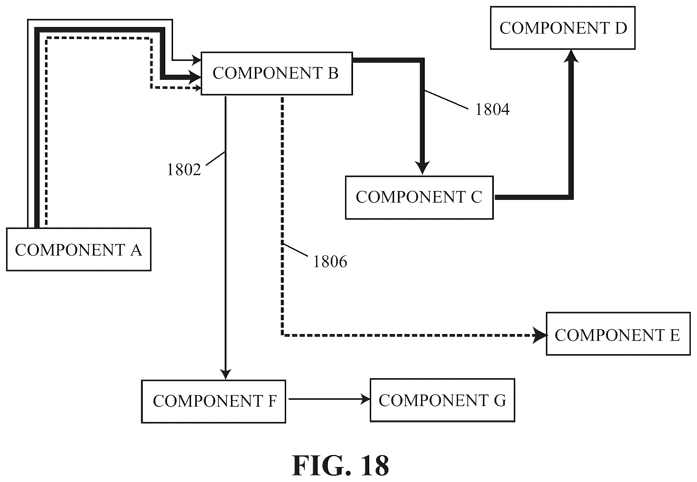 Patent US11841954 Figure 18 – Systems and methods for automated threat modeling when deploying infrastructure as a code