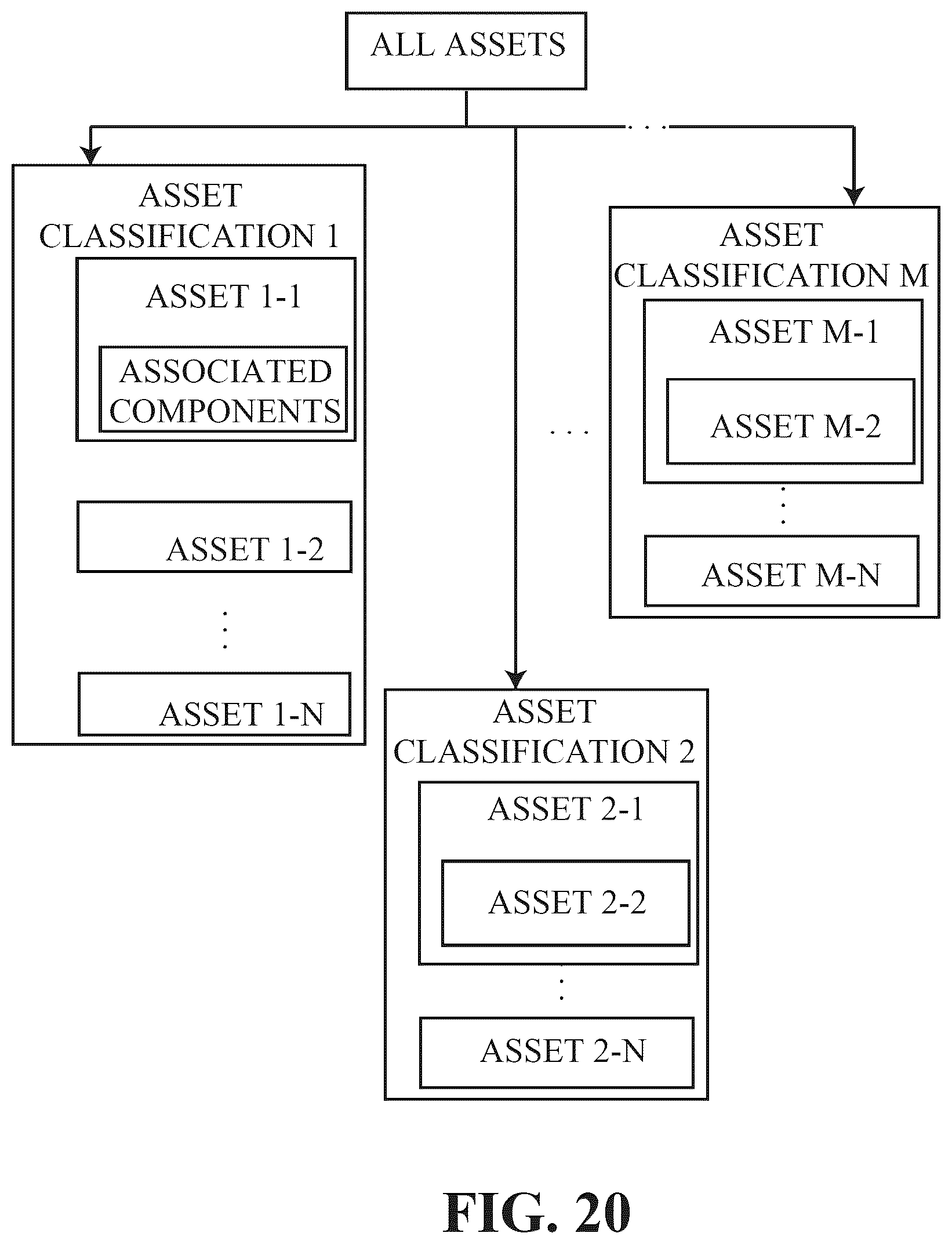 Patent US11841954 Figure 20 – Systems and methods for automated threat modeling when deploying infrastructure as a code