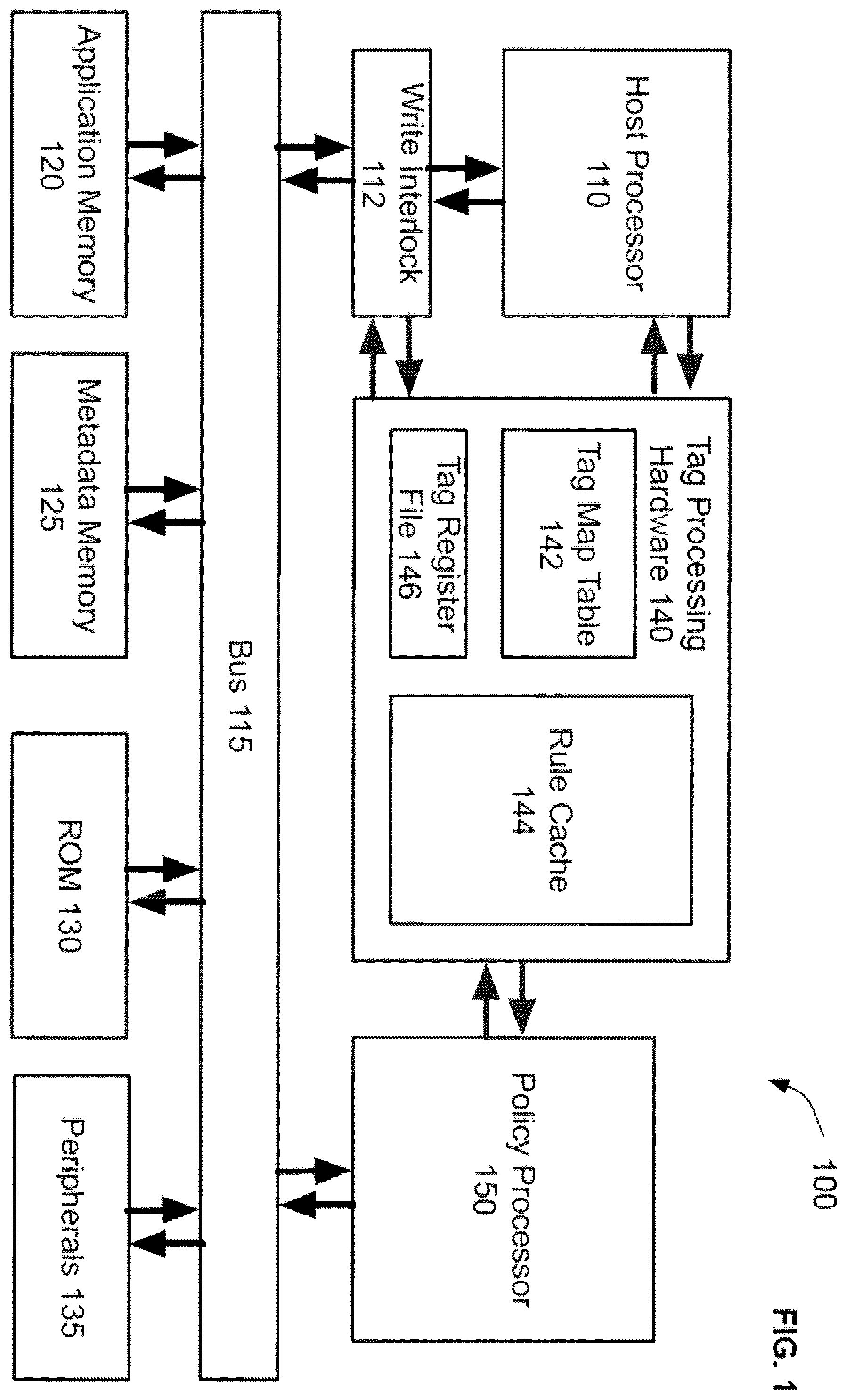 Patent US11841956 Figure 1 – Systems and methods for data lifecycle protection