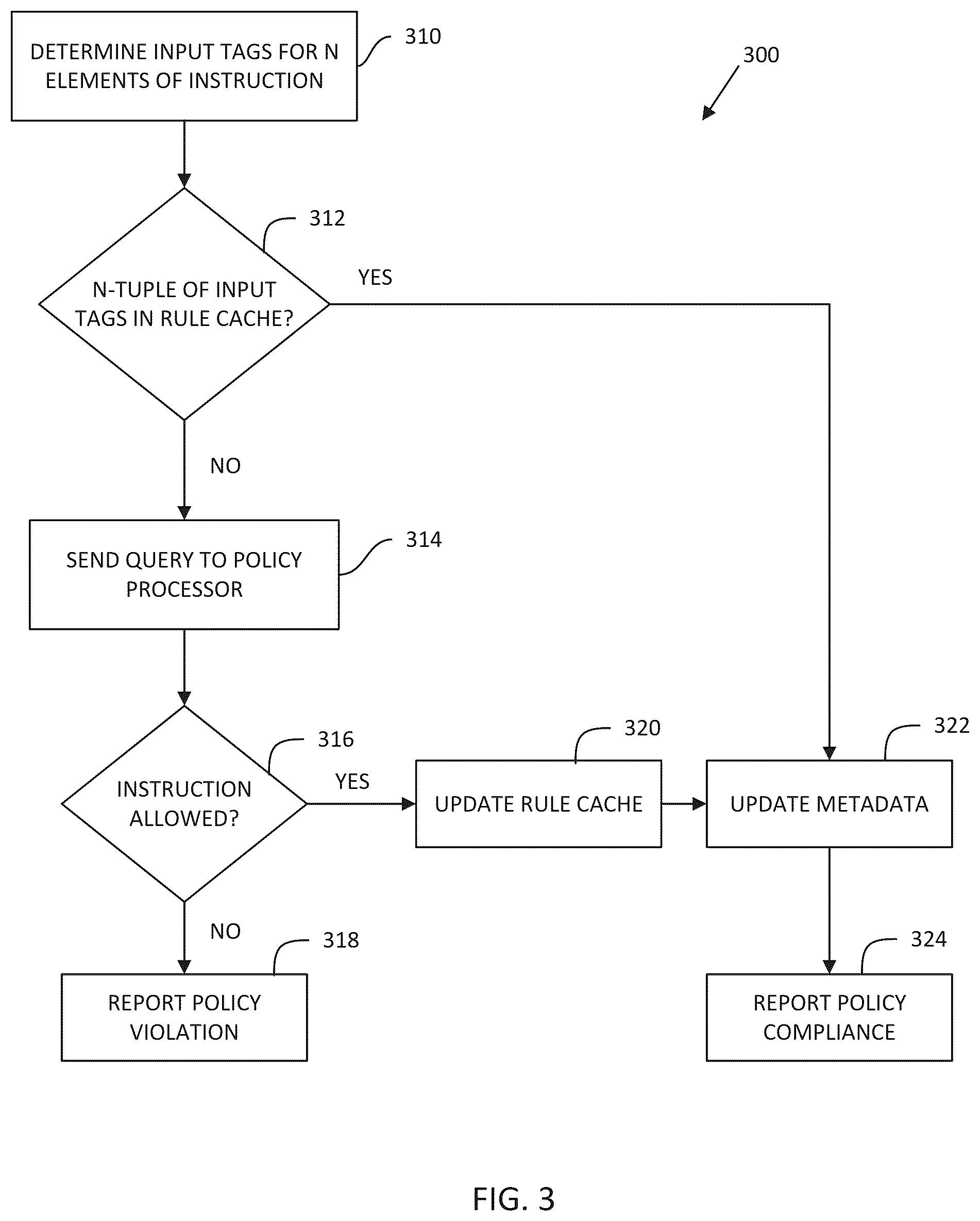Patent US11841956 Figure 3 – Systems and methods for data lifecycle protection