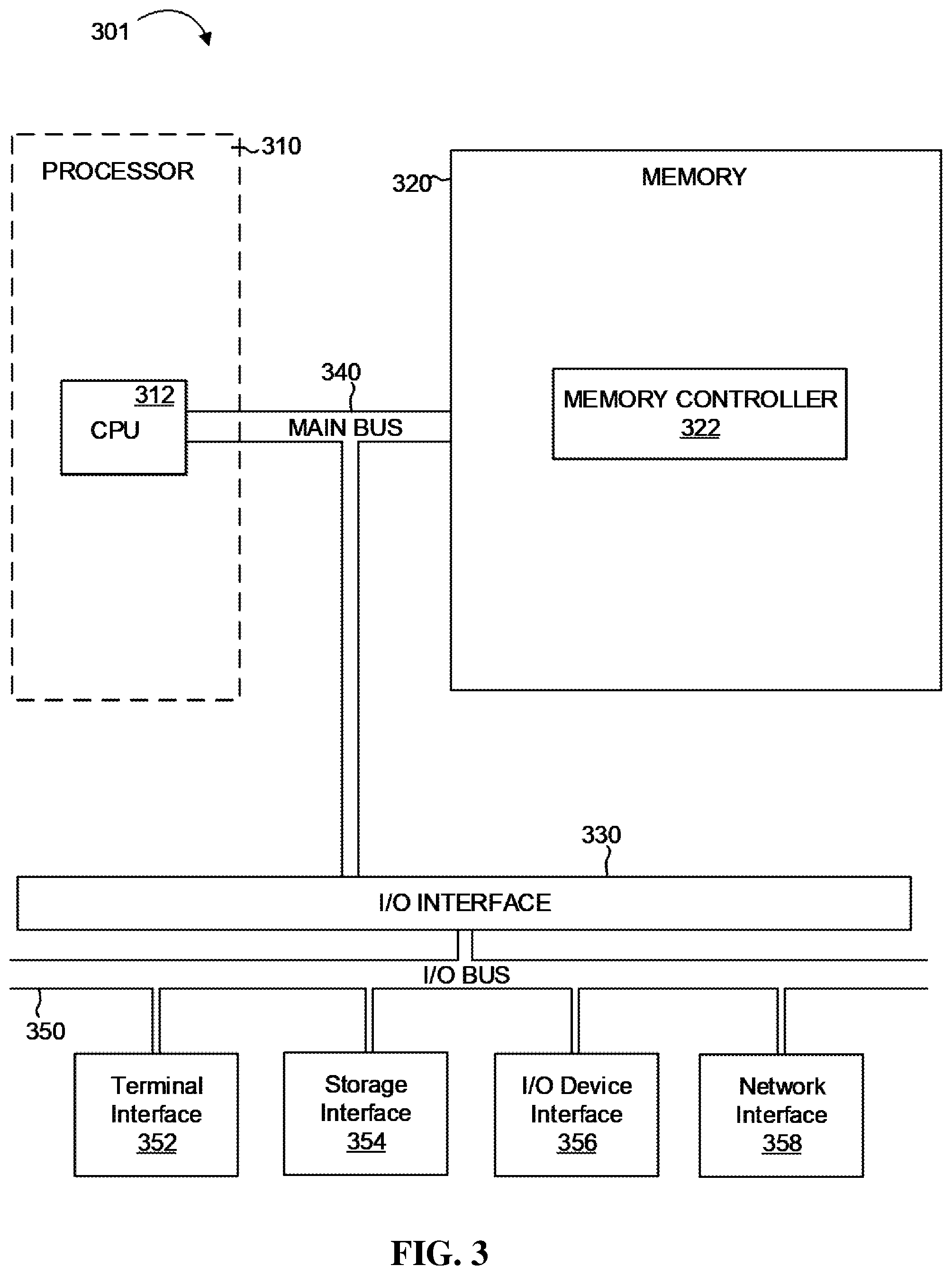 Patent US11841961 Figure 3 – Management of computing secrets