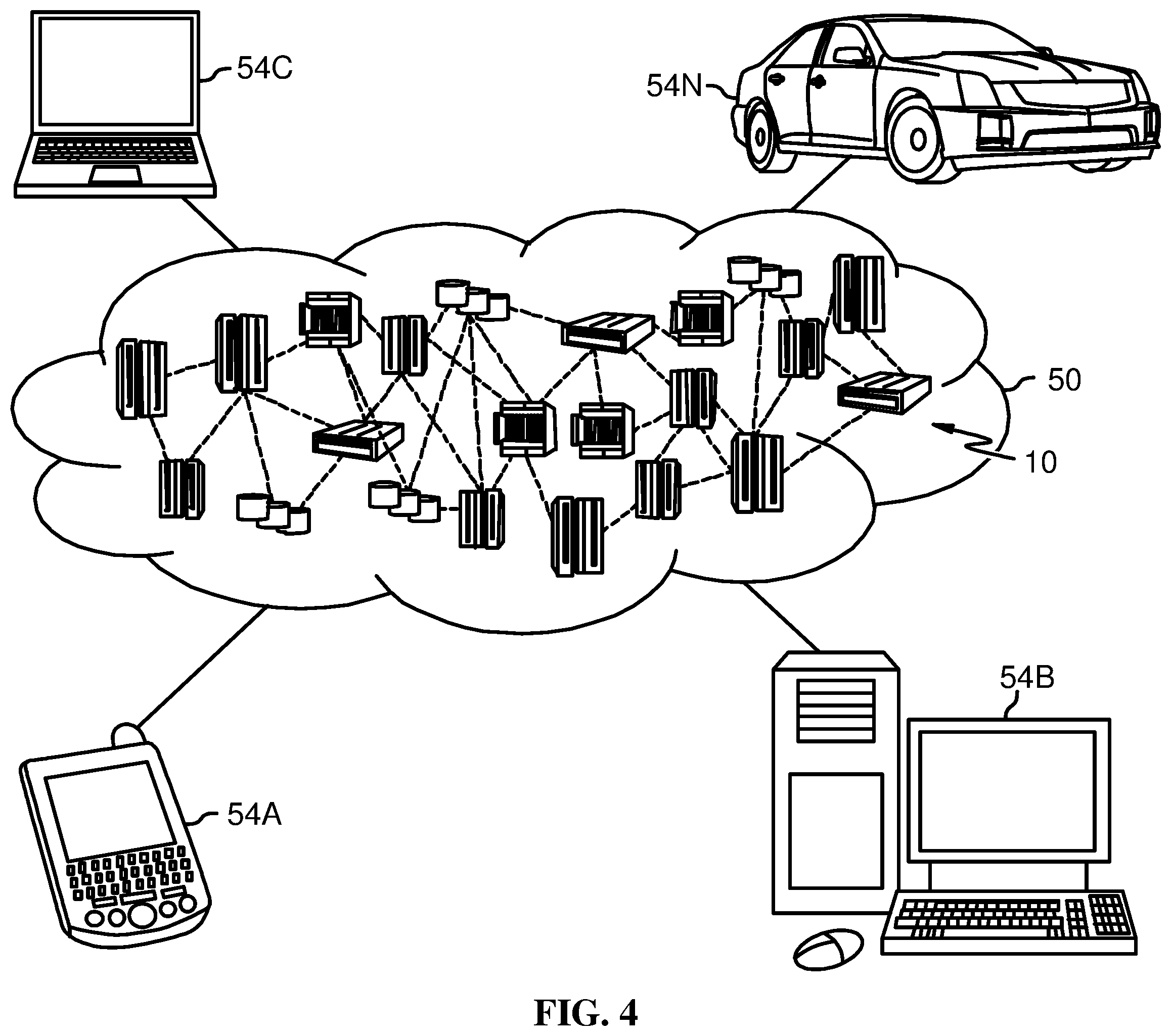 Patent US11841961 Figure 4 – Management of computing secrets