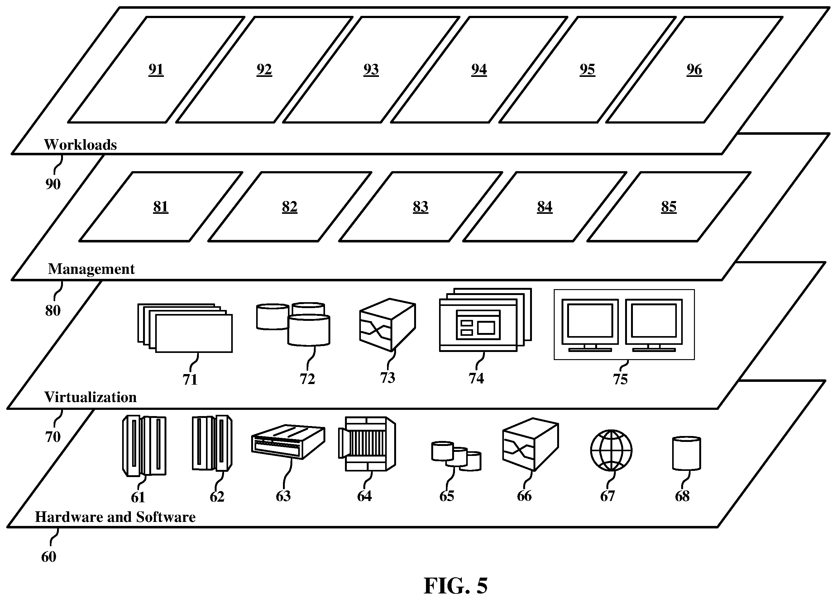 Patent US11841961 Figure 5 – Management of computing secrets