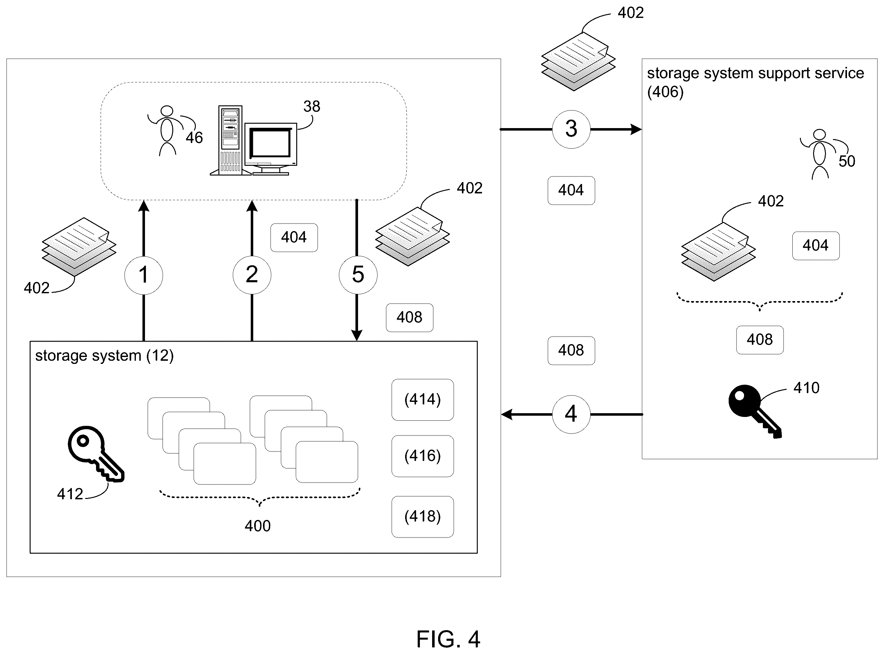 Patent US11841964 Figure 4 – System and method for authorizing secure snapshot deletion
