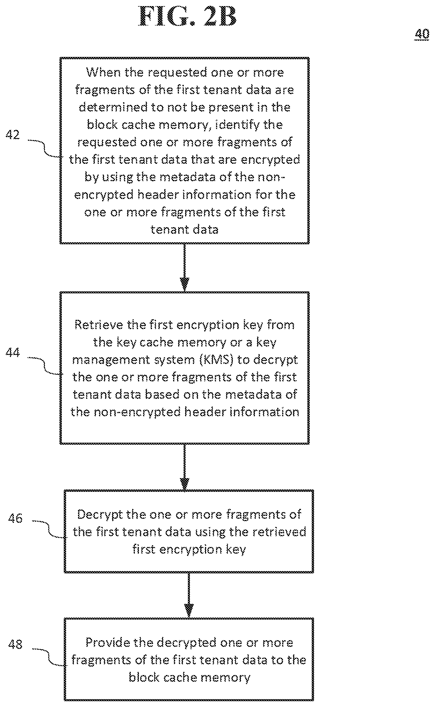 Patent US11841967 Figure 3 – Systems and methods of database encryption in a multitenant database management system