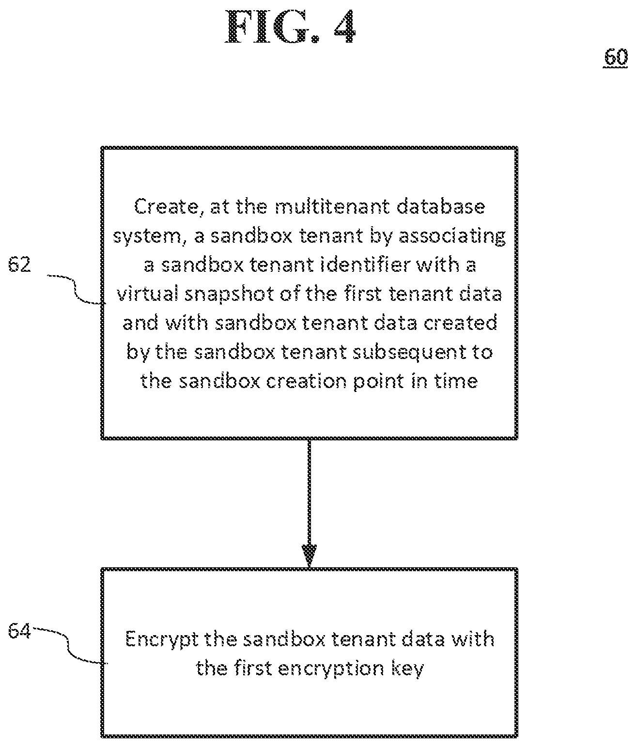 Patent US11841967 Figure 5 – Systems and methods of database encryption in a multitenant database management system