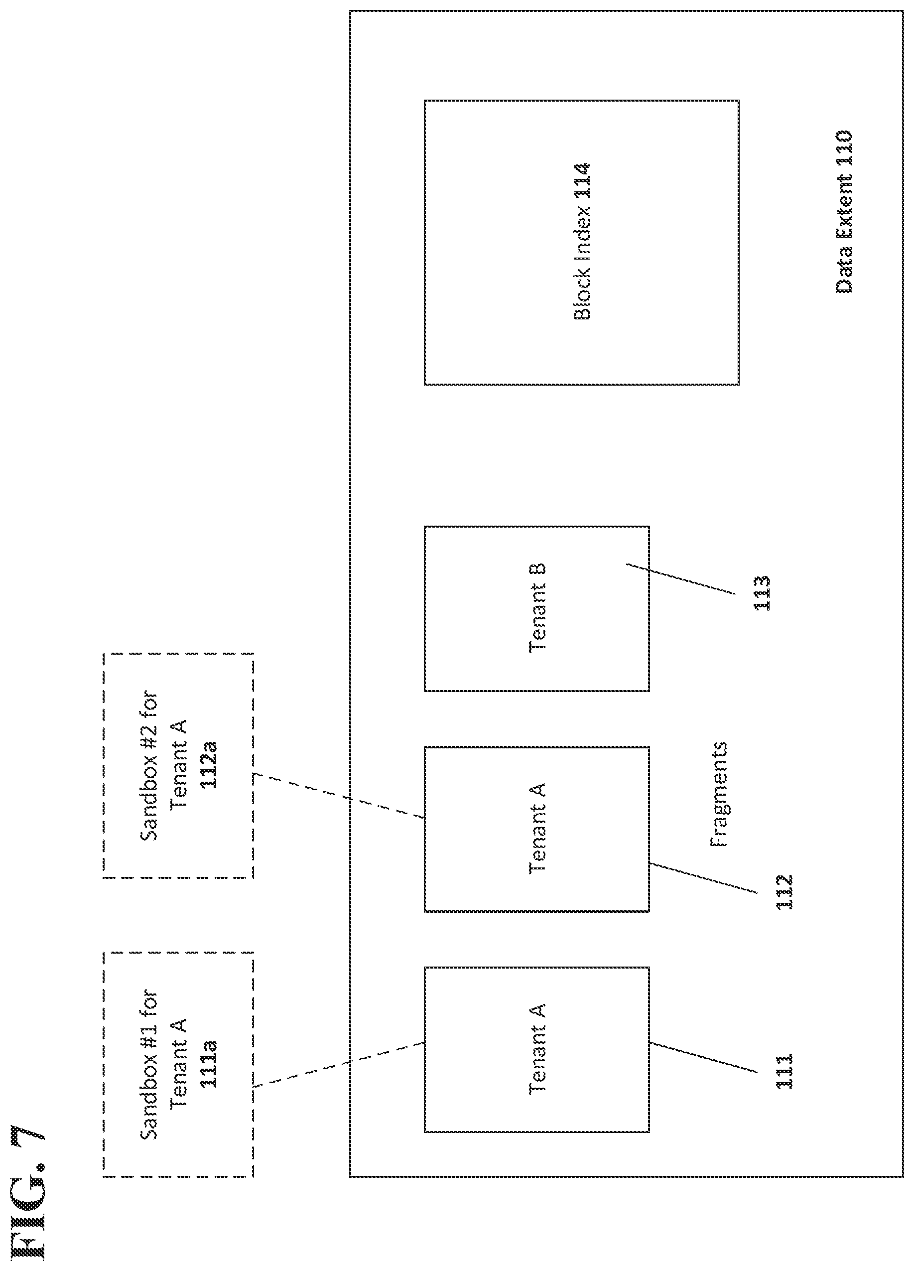 Patent US11841967 Figure 8 – Systems and methods of database encryption in a multitenant database management system