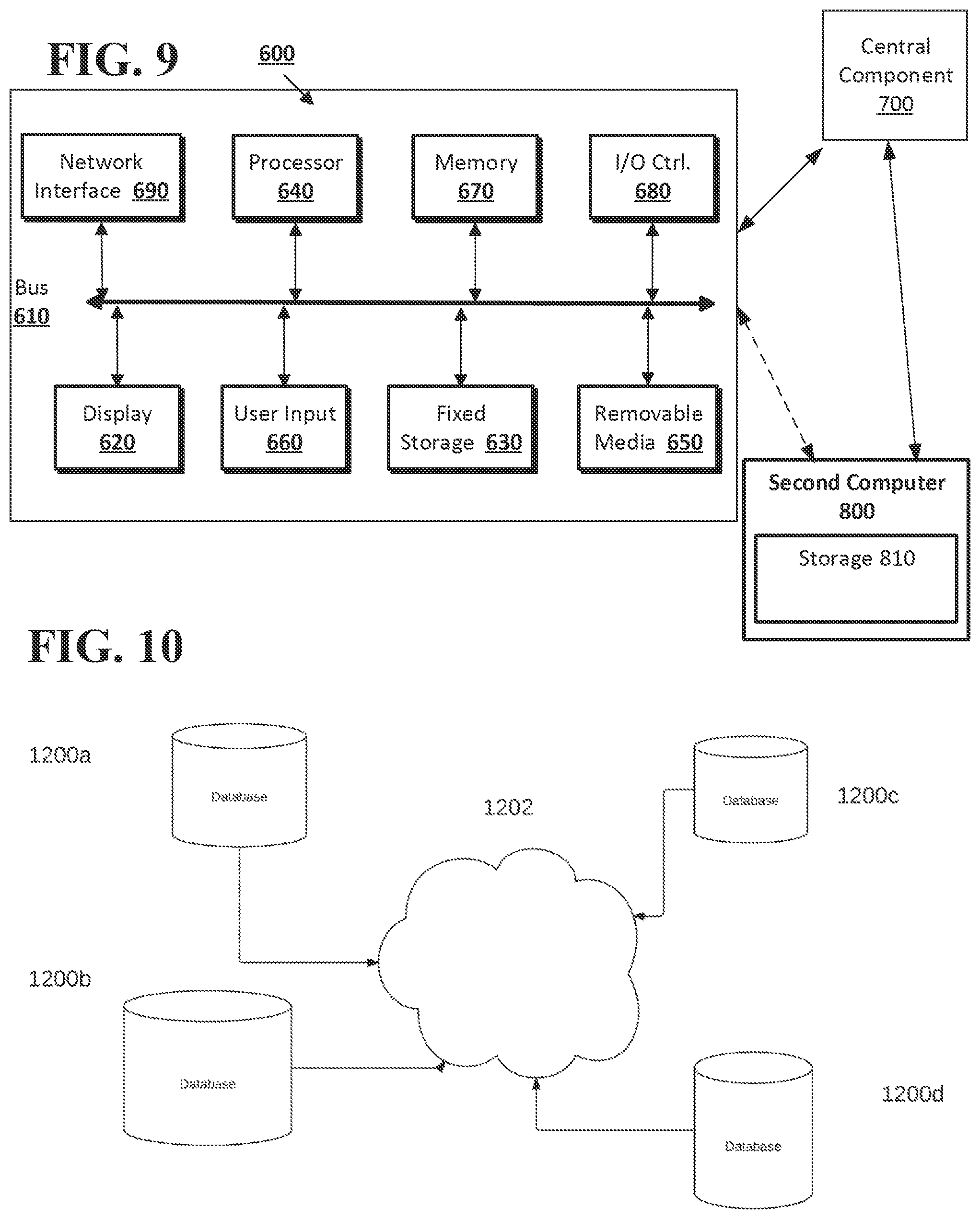 Patent US11841967 Figure 10 – Systems and methods of database encryption in a multitenant database management system