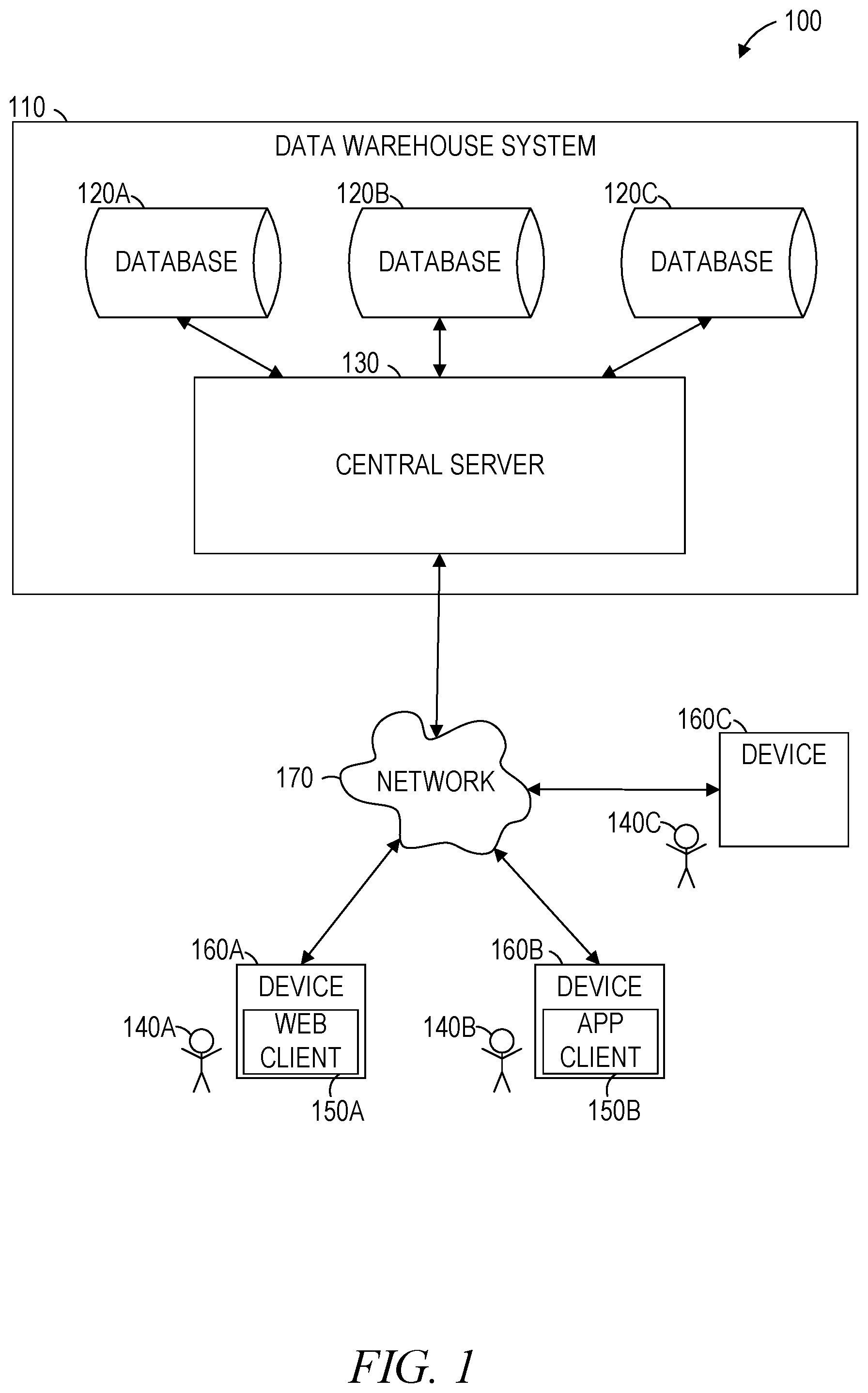 Patent US11841969 Figure 1 – Container-centric access control on database objects