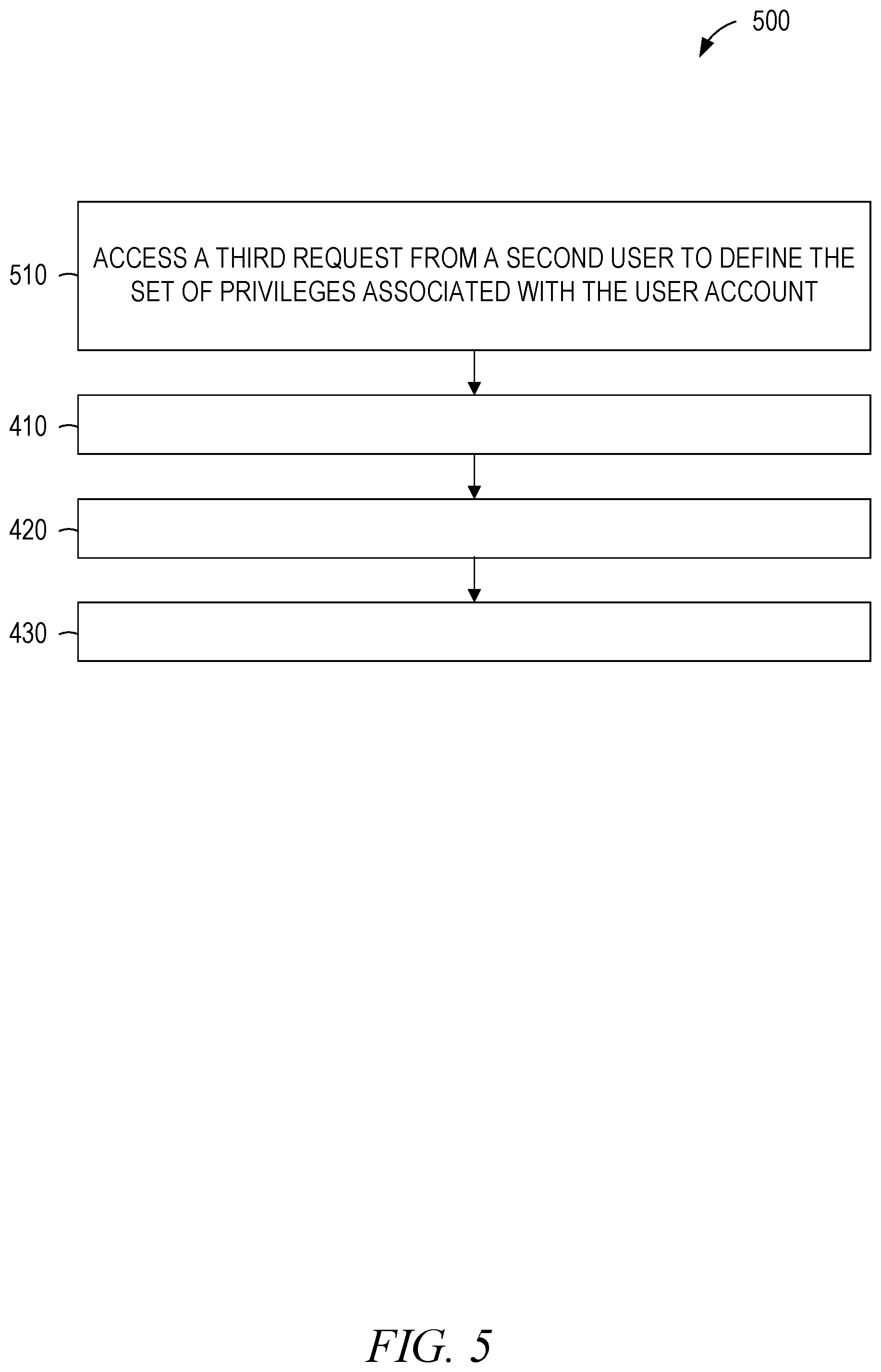 Patent US11841969 Figure 5 – Container-centric access control on database objects