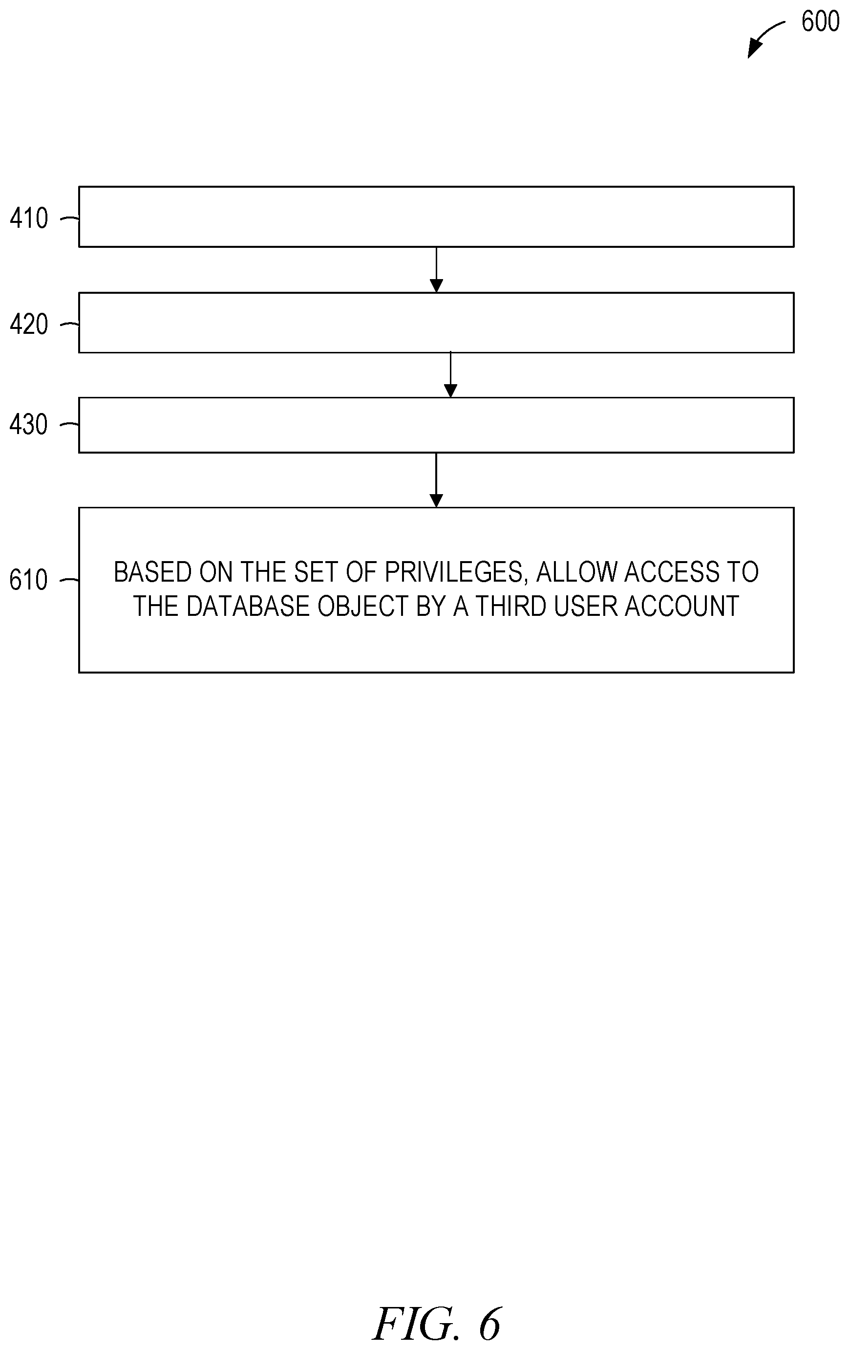 Patent US11841969 Figure 6 – Container-centric access control on database objects