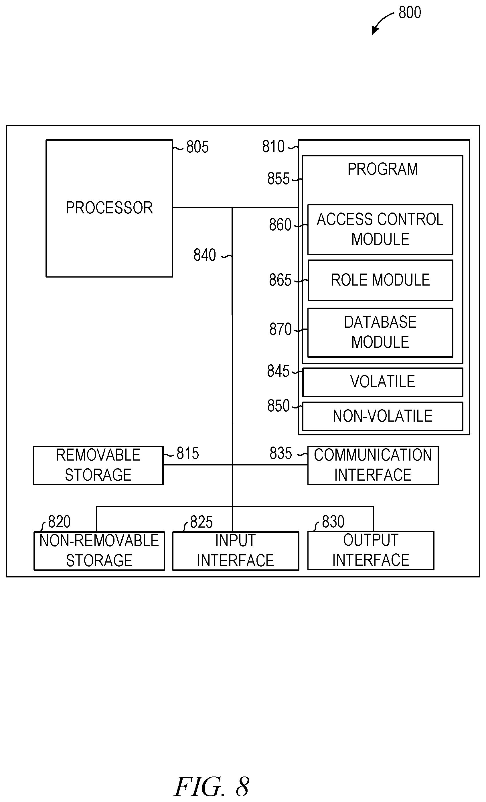 Patent US11841969 Figure 8 – Container-centric access control on database objects