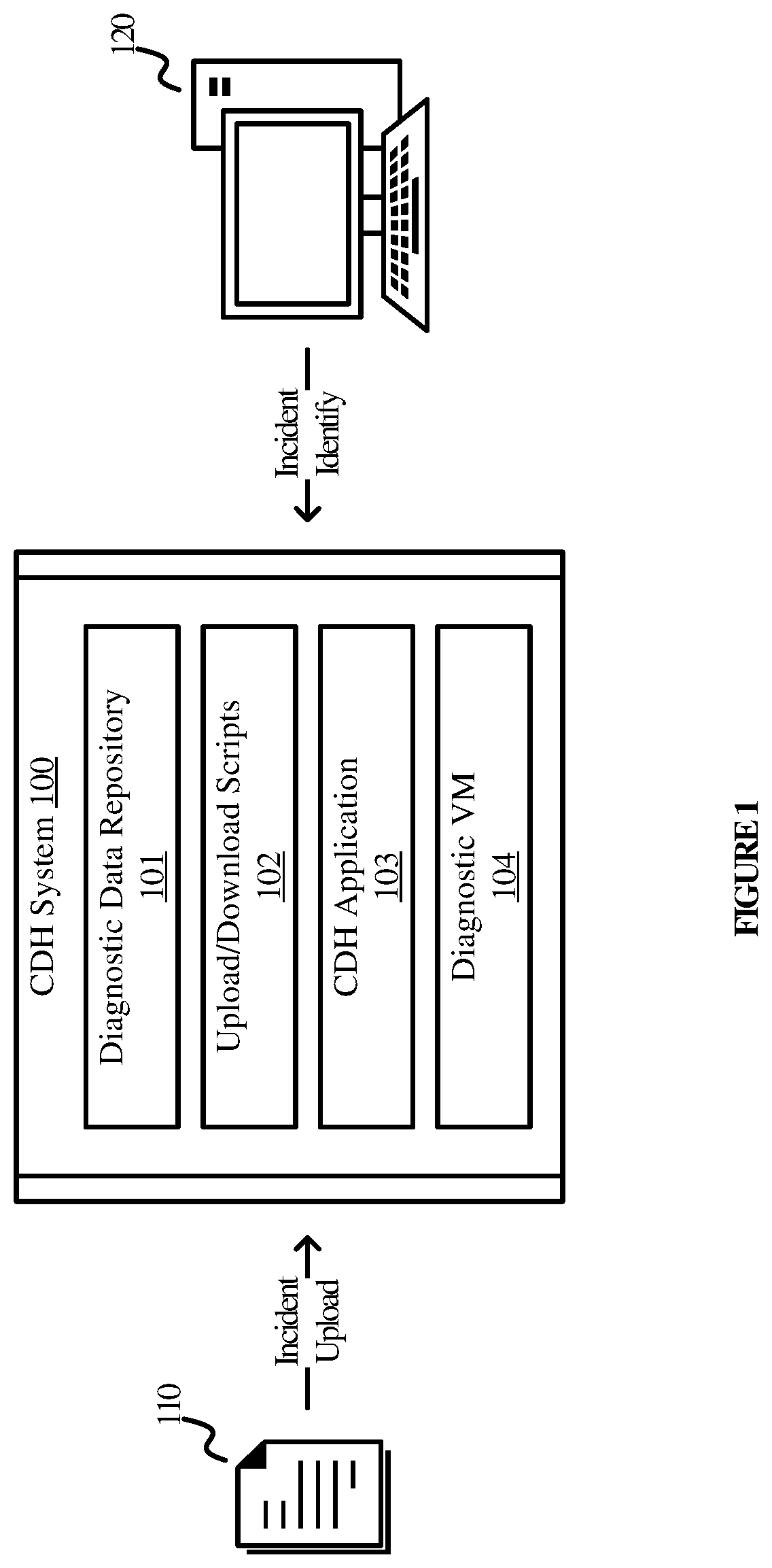Patent US11841971 Figure 1 – Systems and methods for customer data handling
