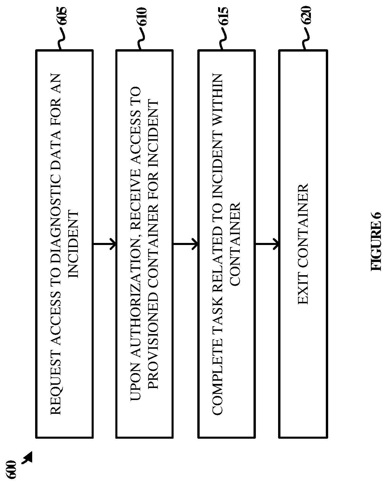 Patent US11841971 Figure 6 – Systems and methods for customer data handling