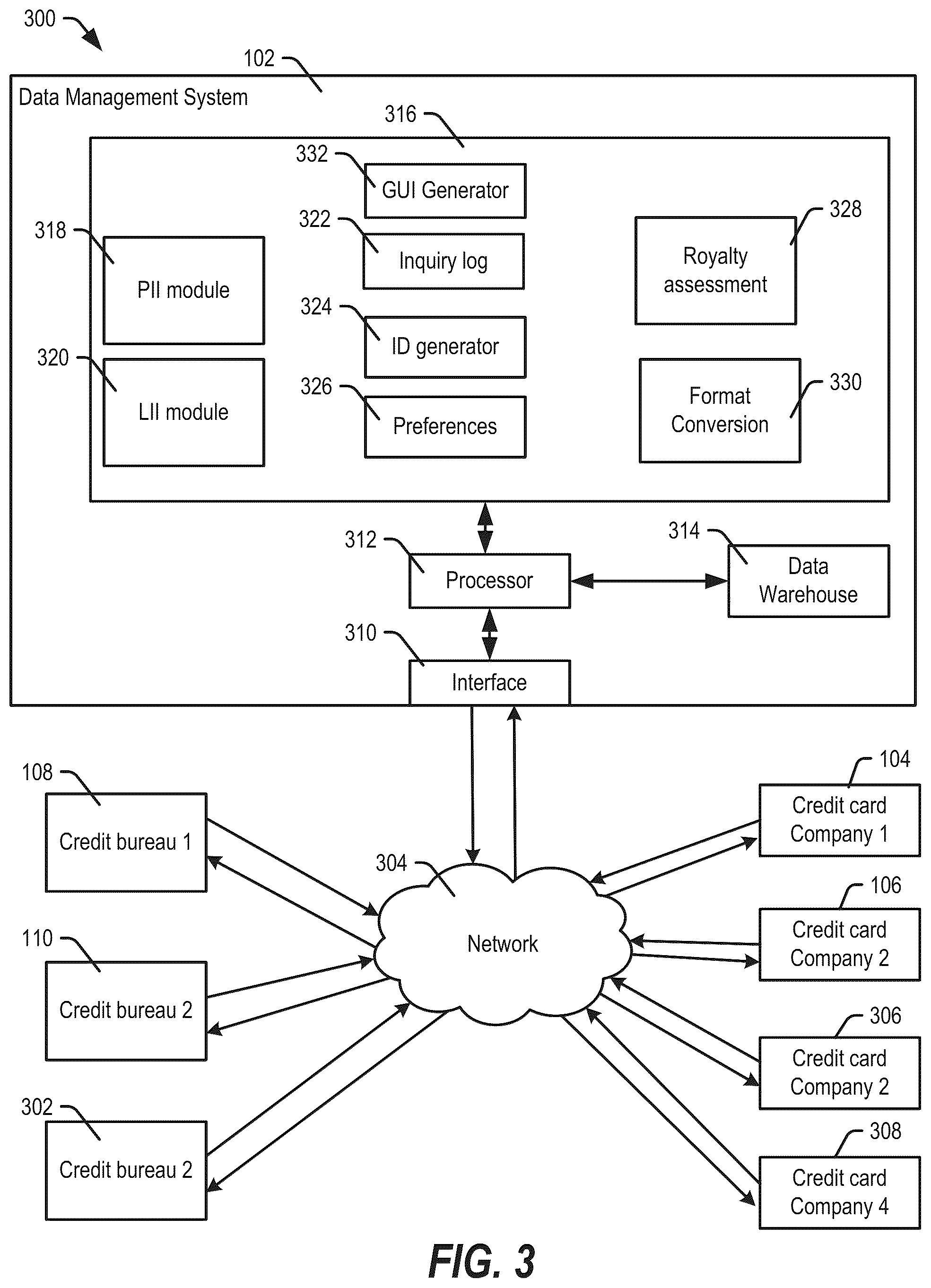 Patent US11841974 Figure 3 – System and method of filtering consumer data