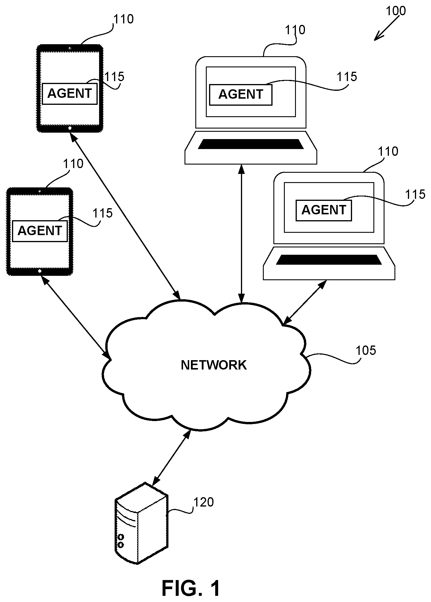 Patent US11841975 — Privacy-preserving data collection — Figure 1