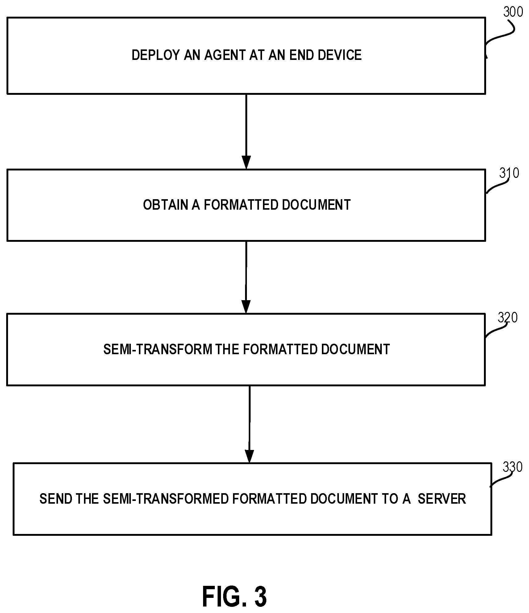 Patent US11841975 Figure 3 – Privacy-preserving data collection