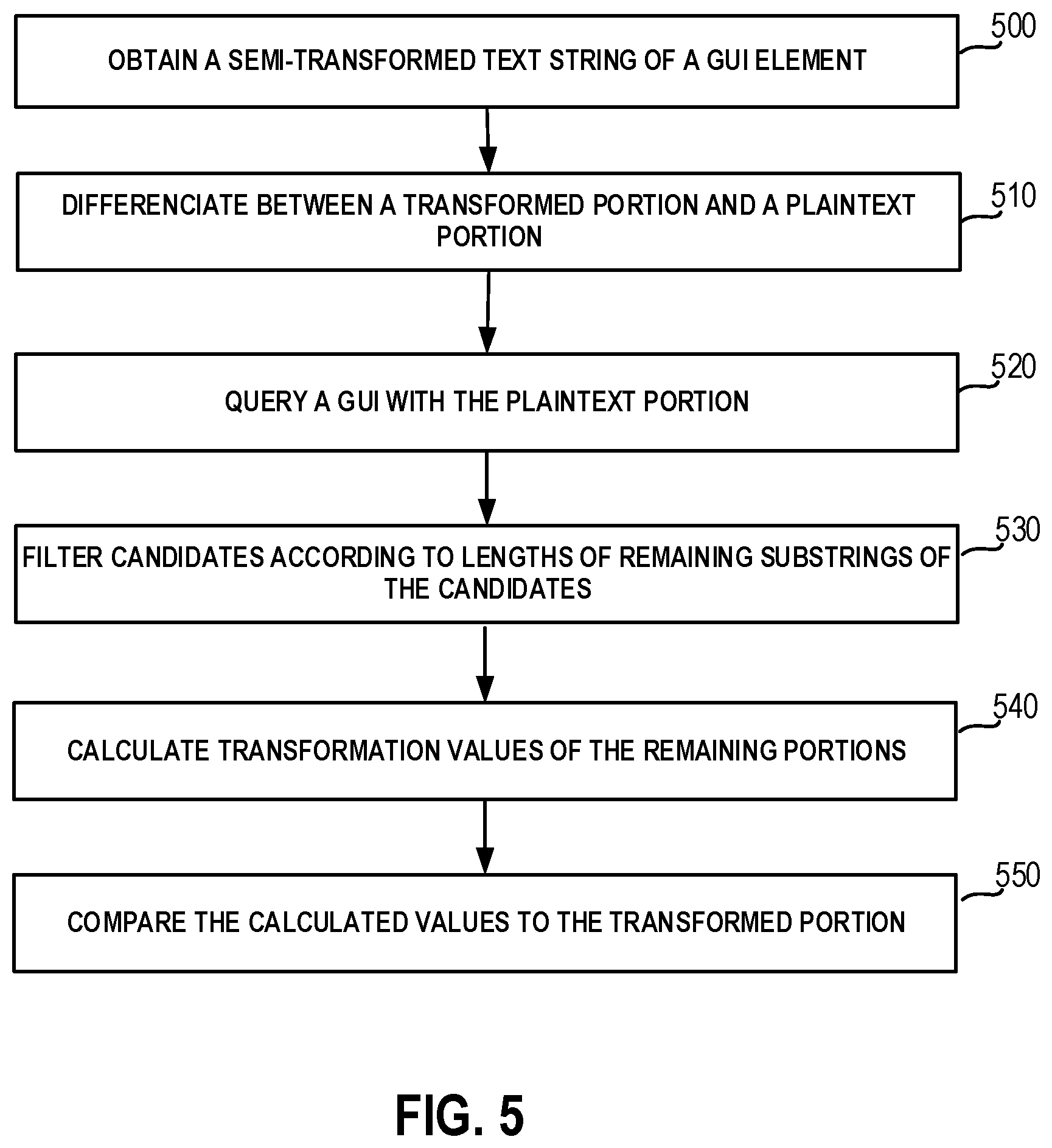 Patent US11841975 Figure 5 – Privacy-preserving data collection