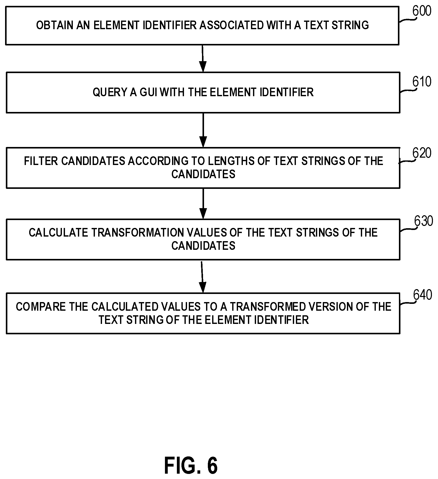 Patent US11841975 Figure 6 – Privacy-preserving data collection
