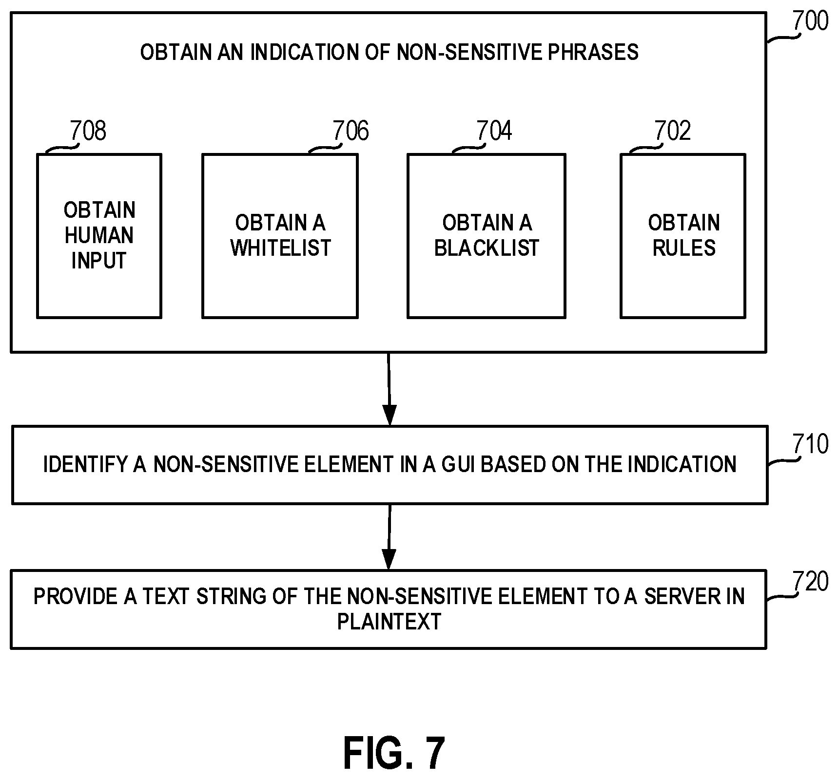 Patent US11841975 Figure 7 – Privacy-preserving data collection
