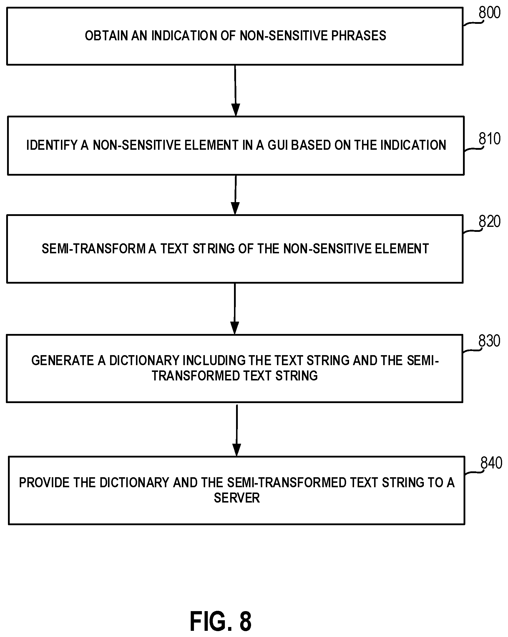 Patent US11841975 Figure 8 – Privacy-preserving data collection