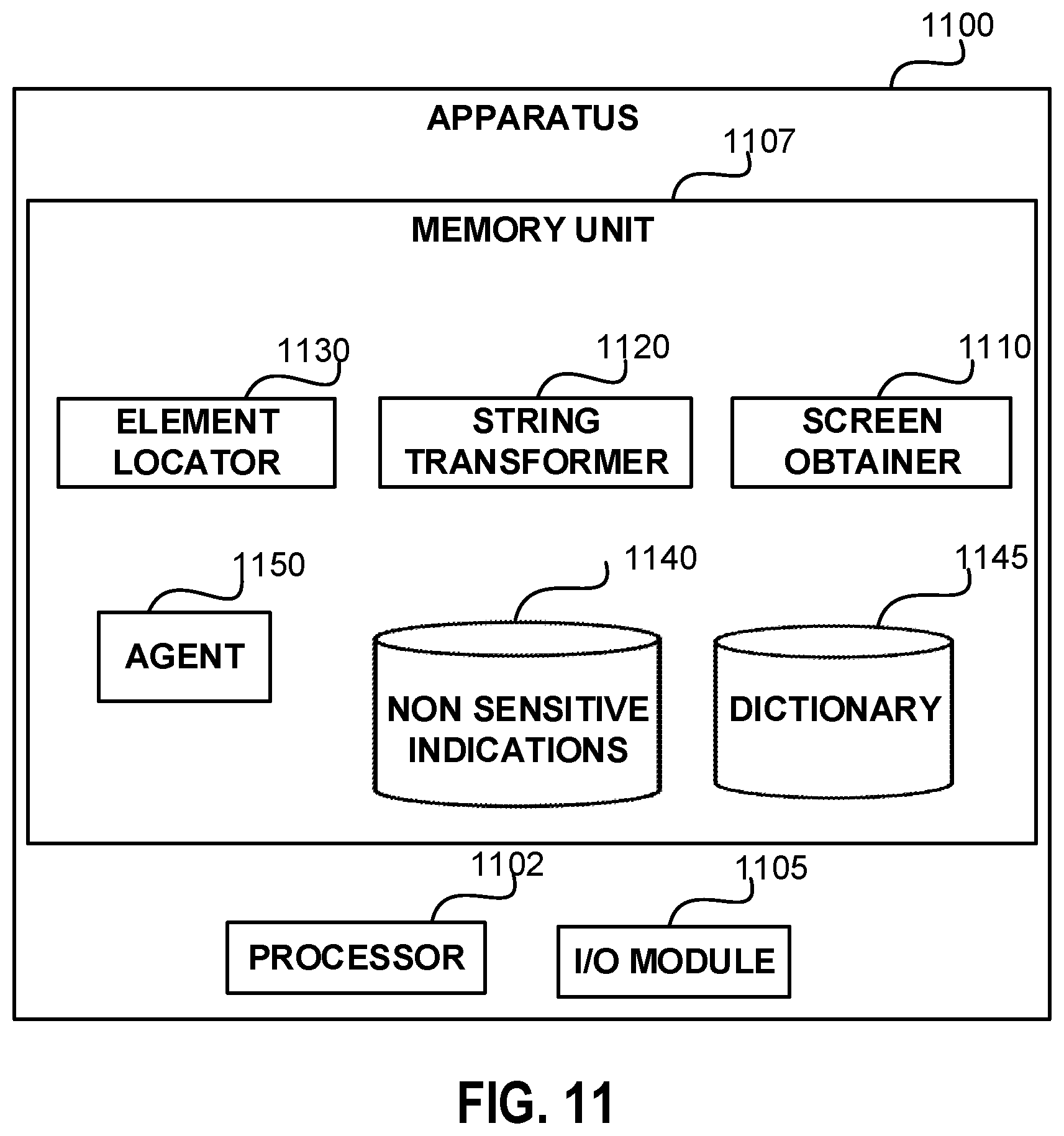 Patent US11841975 Figure 11 – Privacy-preserving data collection