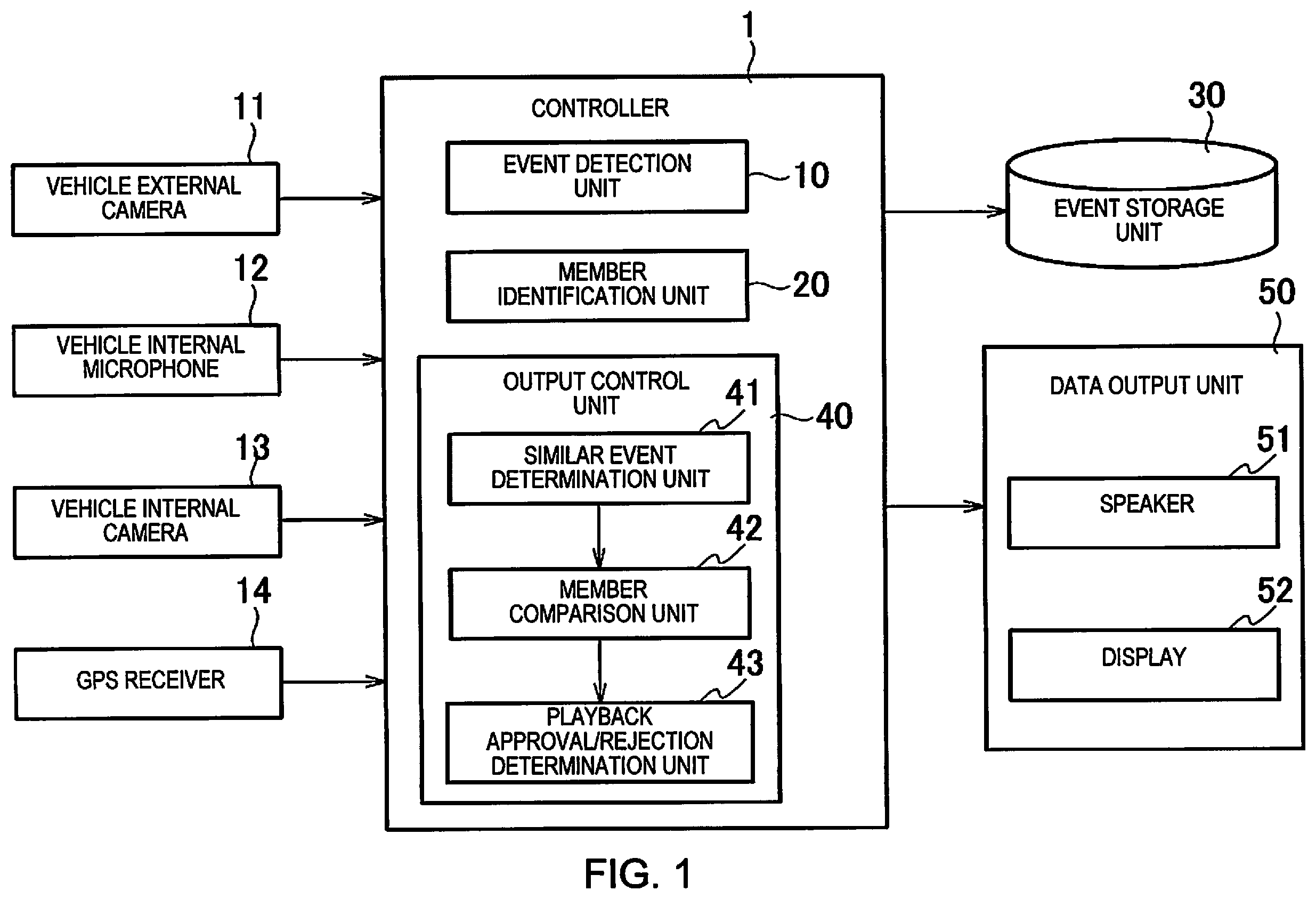 Patent US11841980 Figure 1 – Information output device and method of controlling information output based on vehicle occupancy