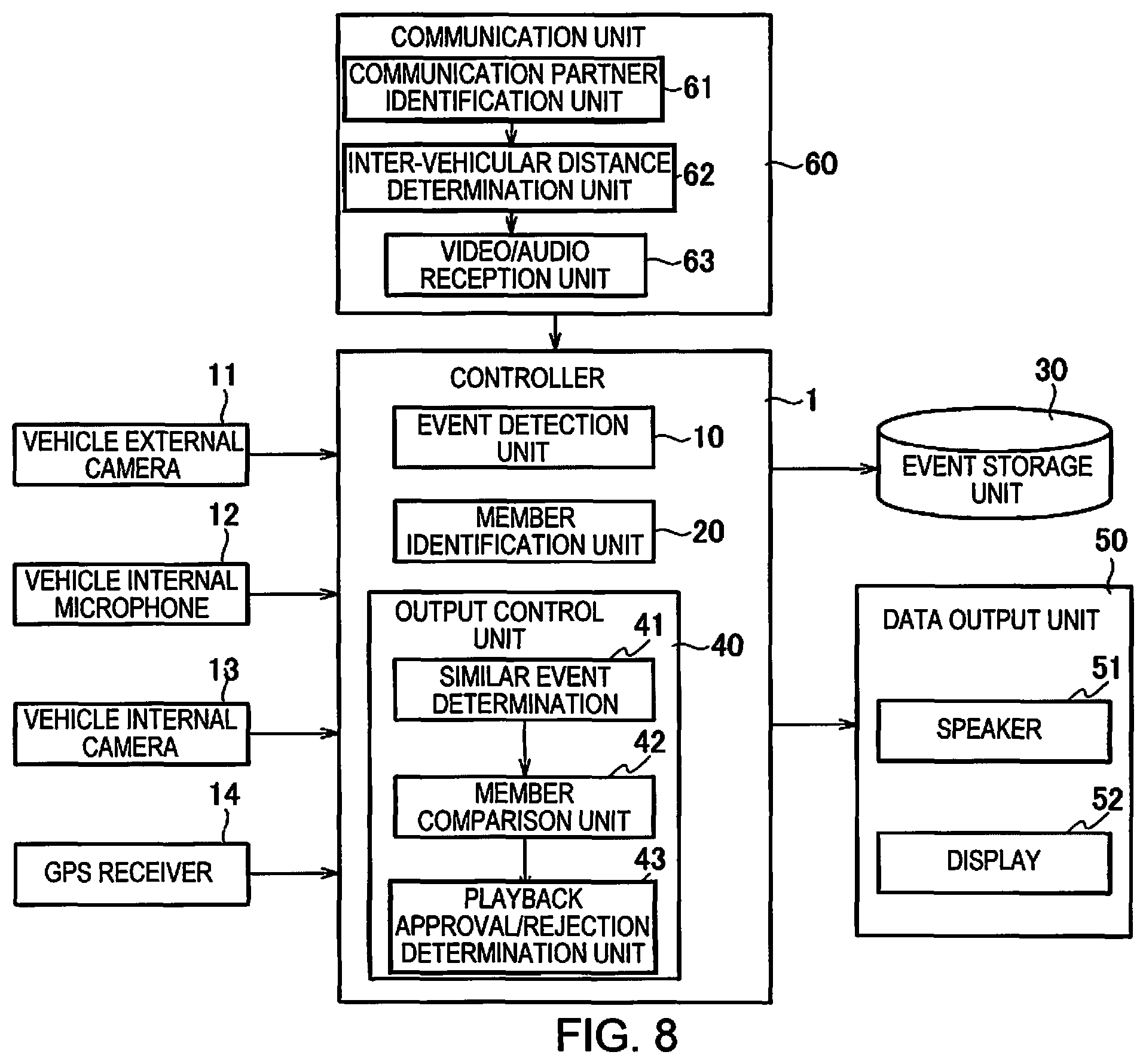 Patent US11841980 Figure 8 – Information output device and method of controlling information output based on vehicle occupancy