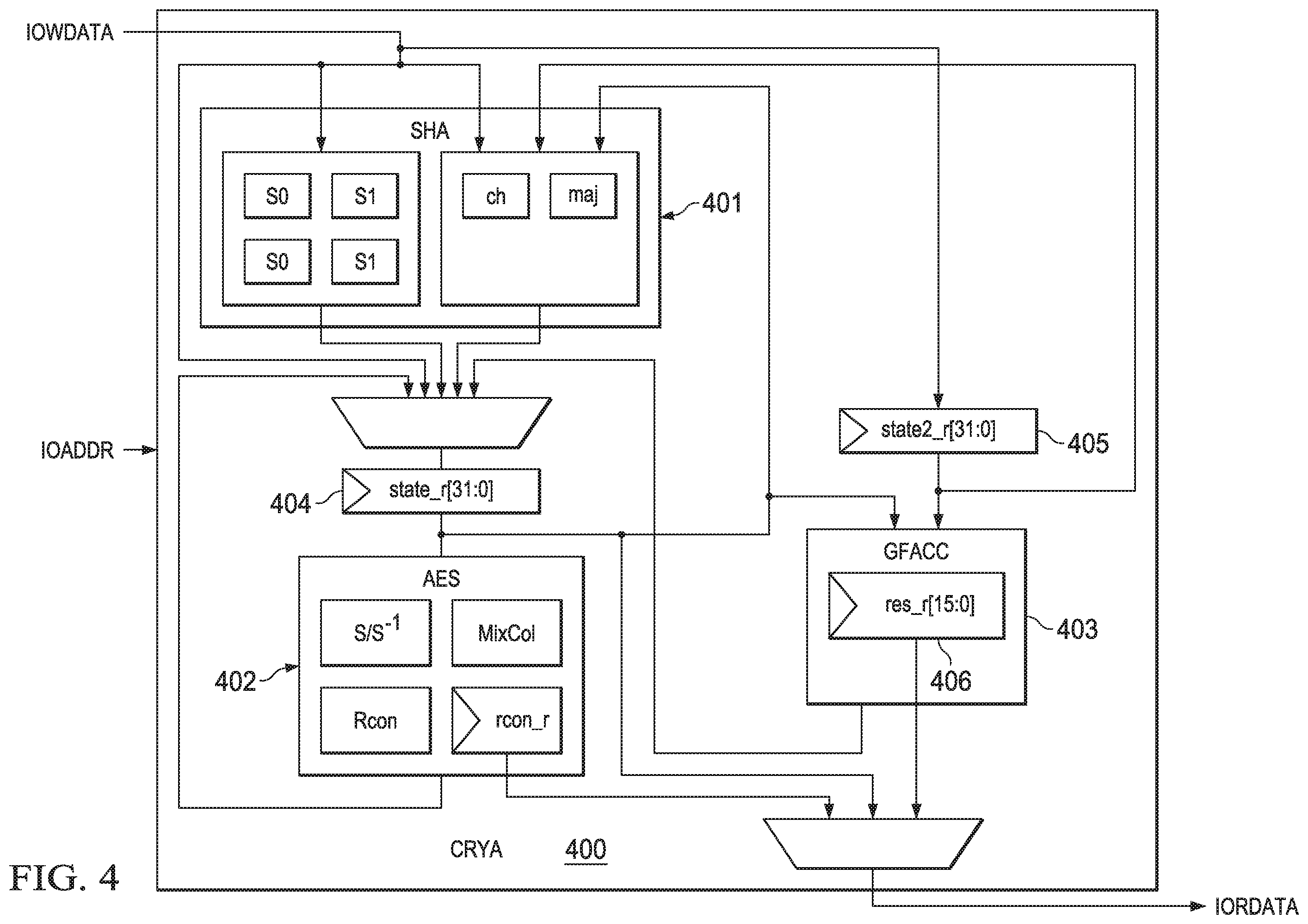 Patent US11841981 Figure 4 – Low cost cryptographic accelerator