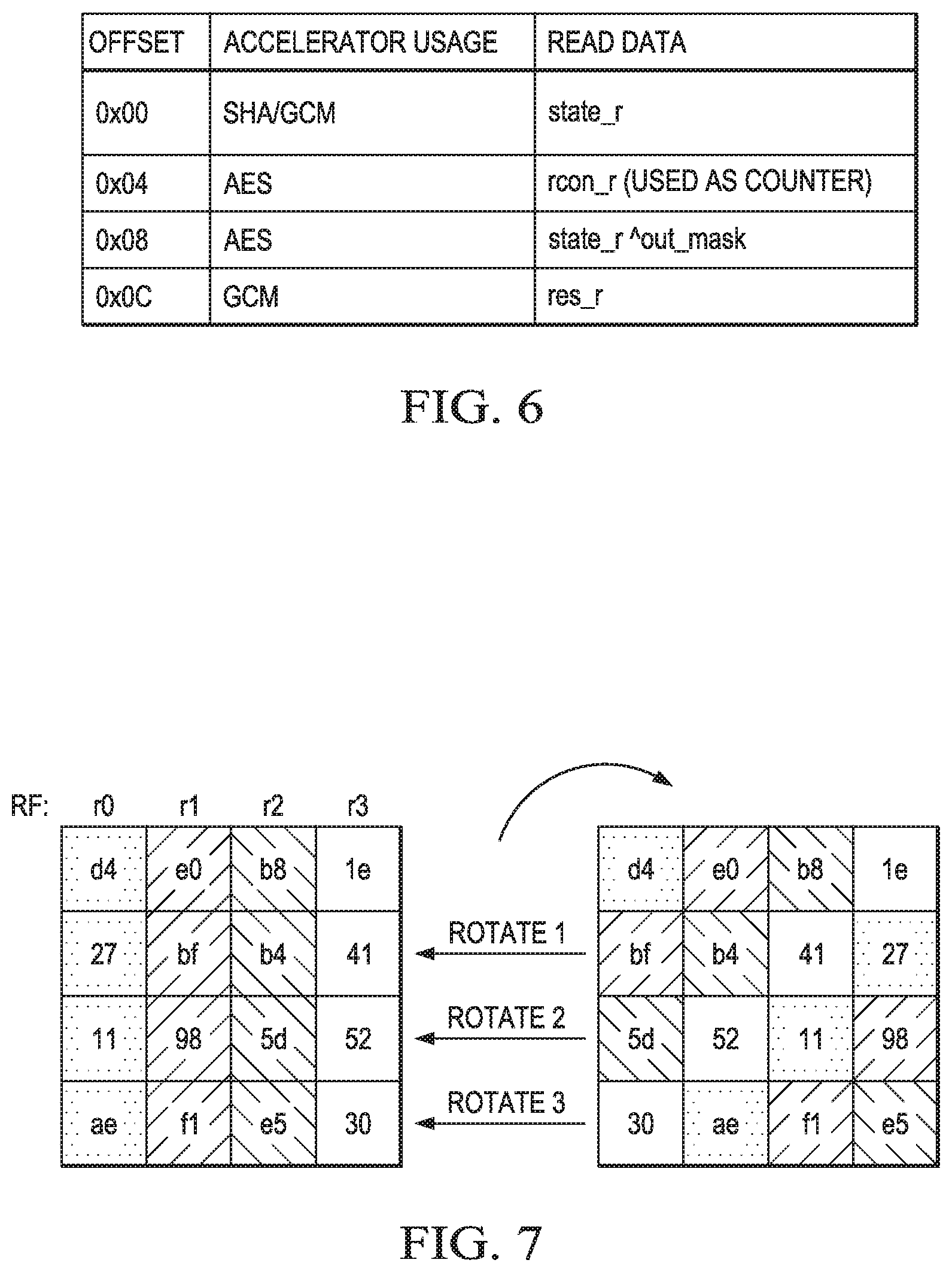 Patent US11841981 Figure 6 – Low cost cryptographic accelerator