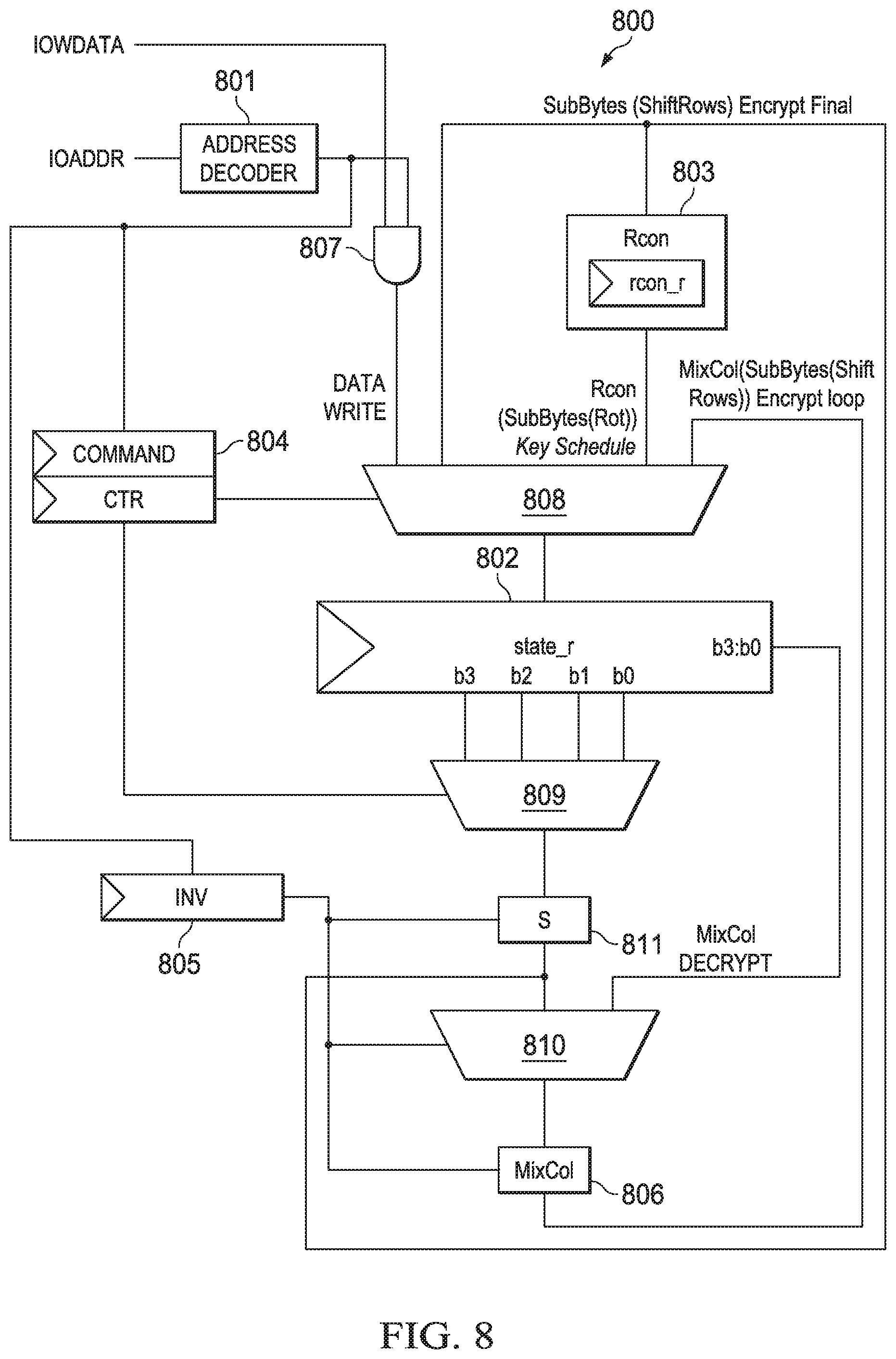 Patent US11841981 Figure 7 – Low cost cryptographic accelerator