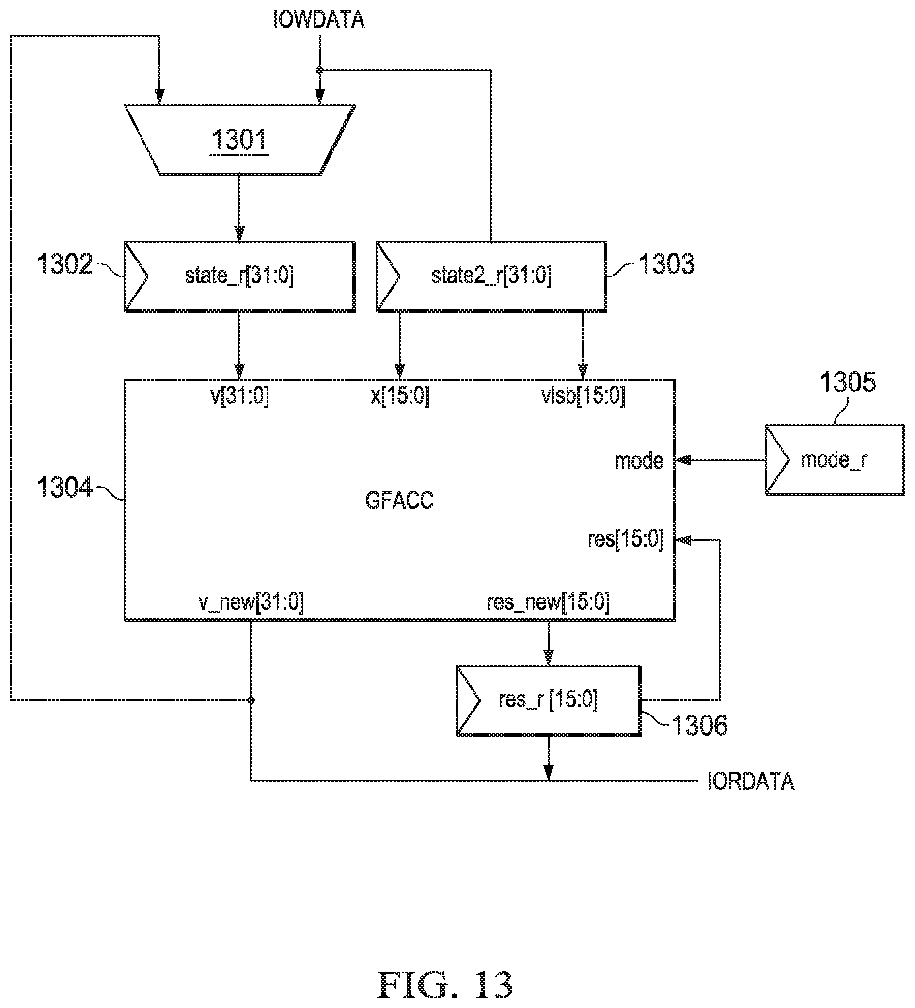 Patent US11841981 Figure 10 – Low cost cryptographic accelerator