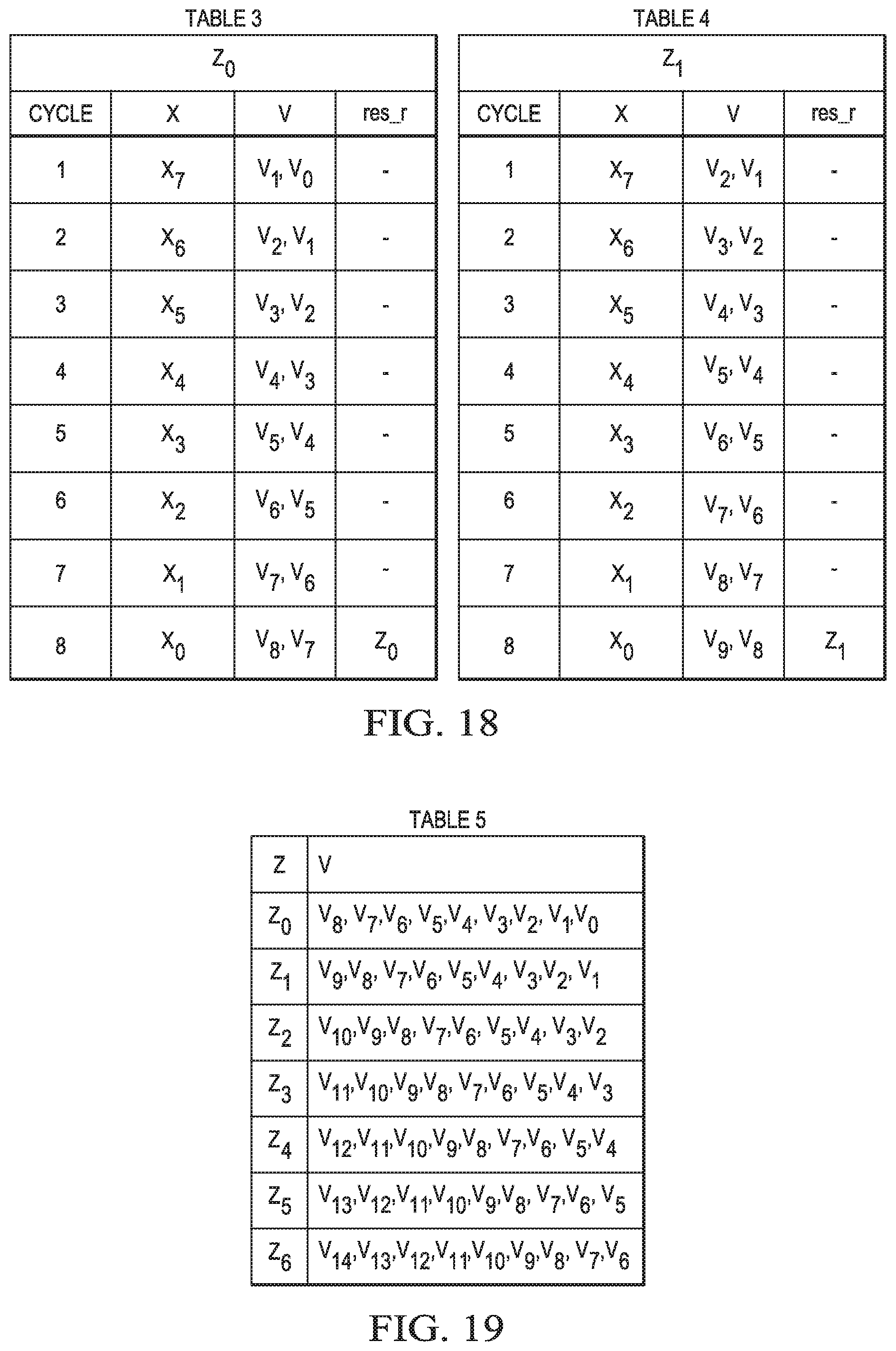 Patent US11841981 Figure 14 – Low cost cryptographic accelerator