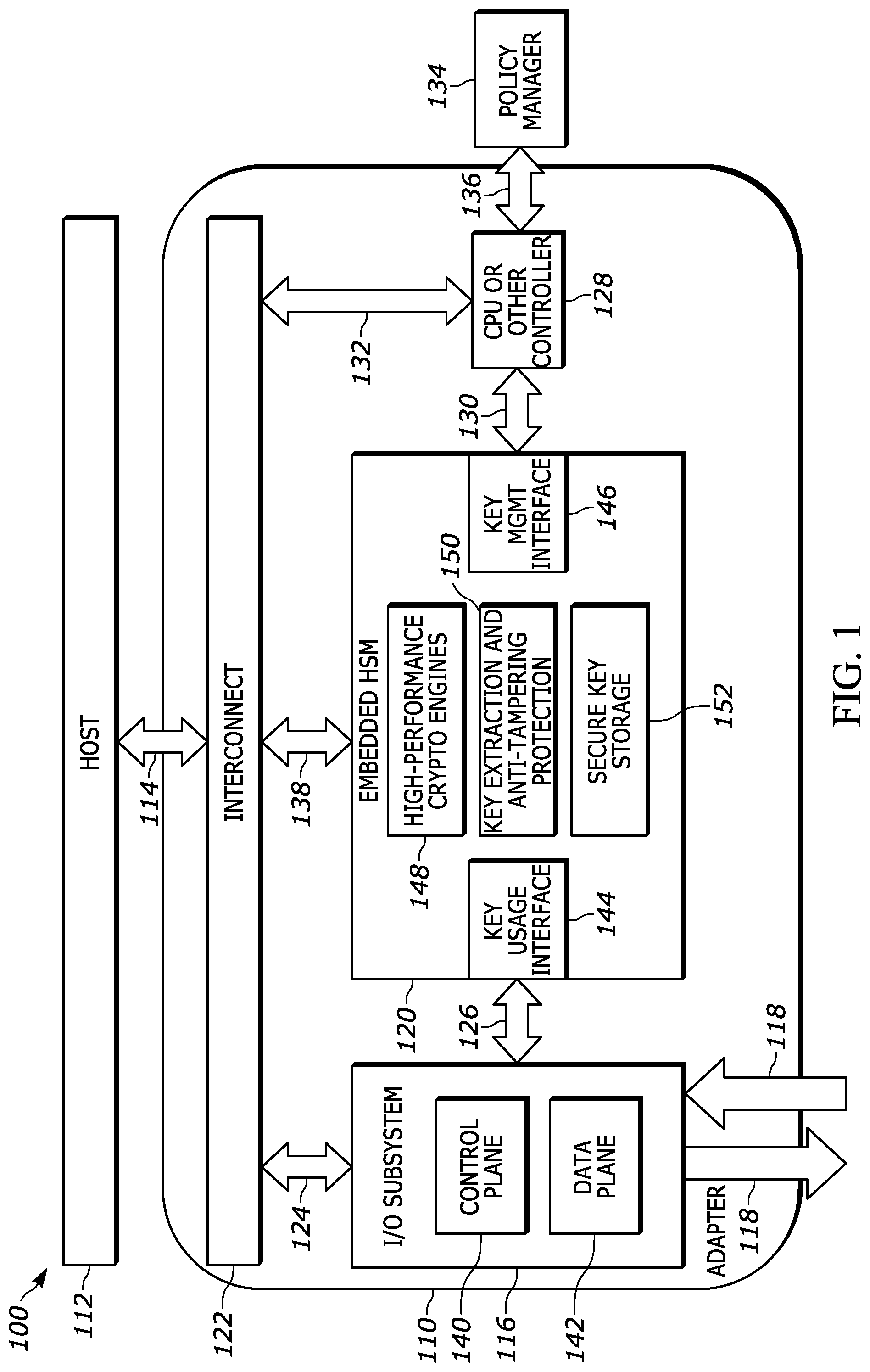 Patent US11841985 Figure 1 – Method and system for implementing security operations in an input/output device