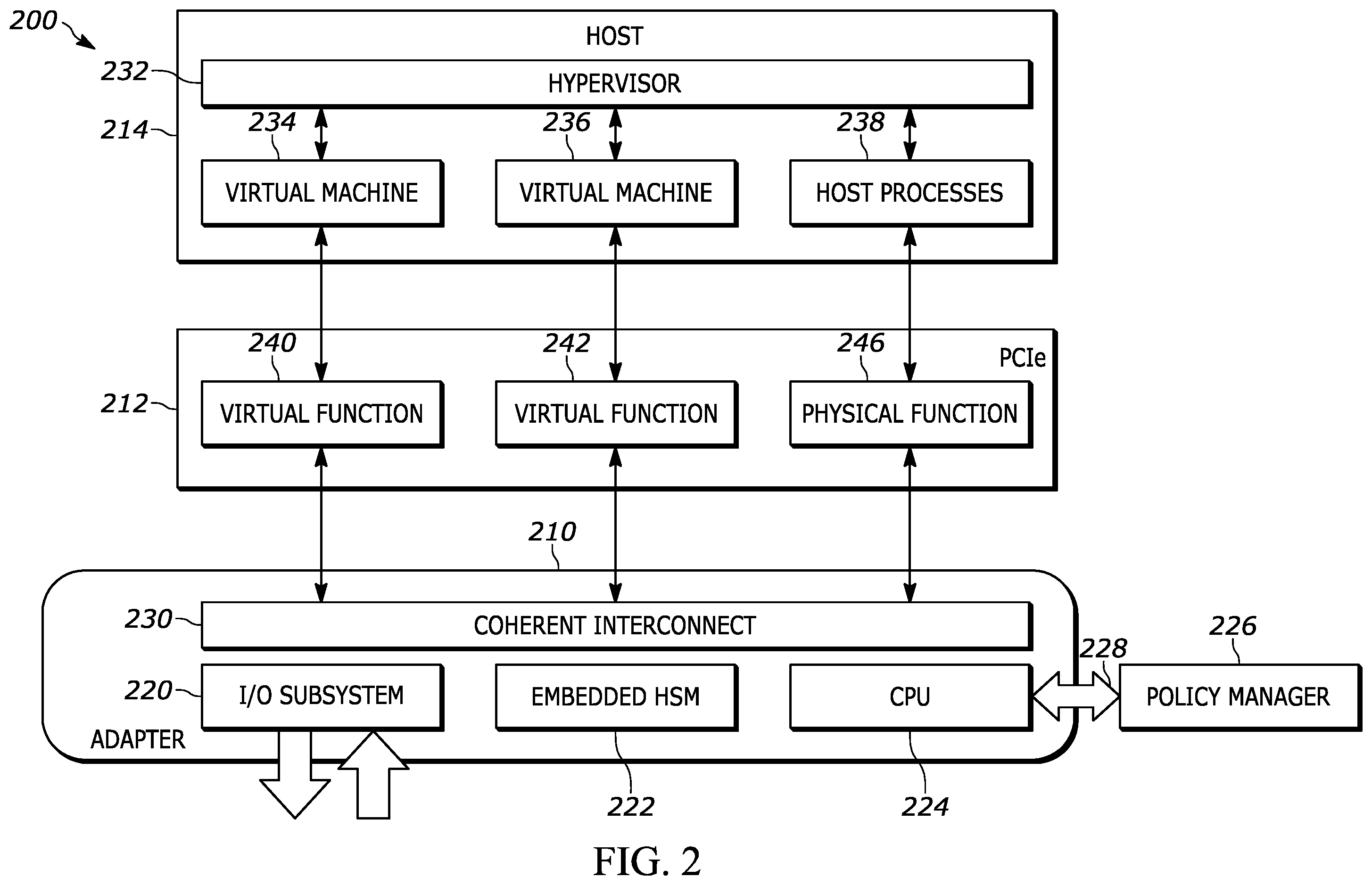Patent US11841985 Figure 2 – Method and system for implementing security operations in an input/output device