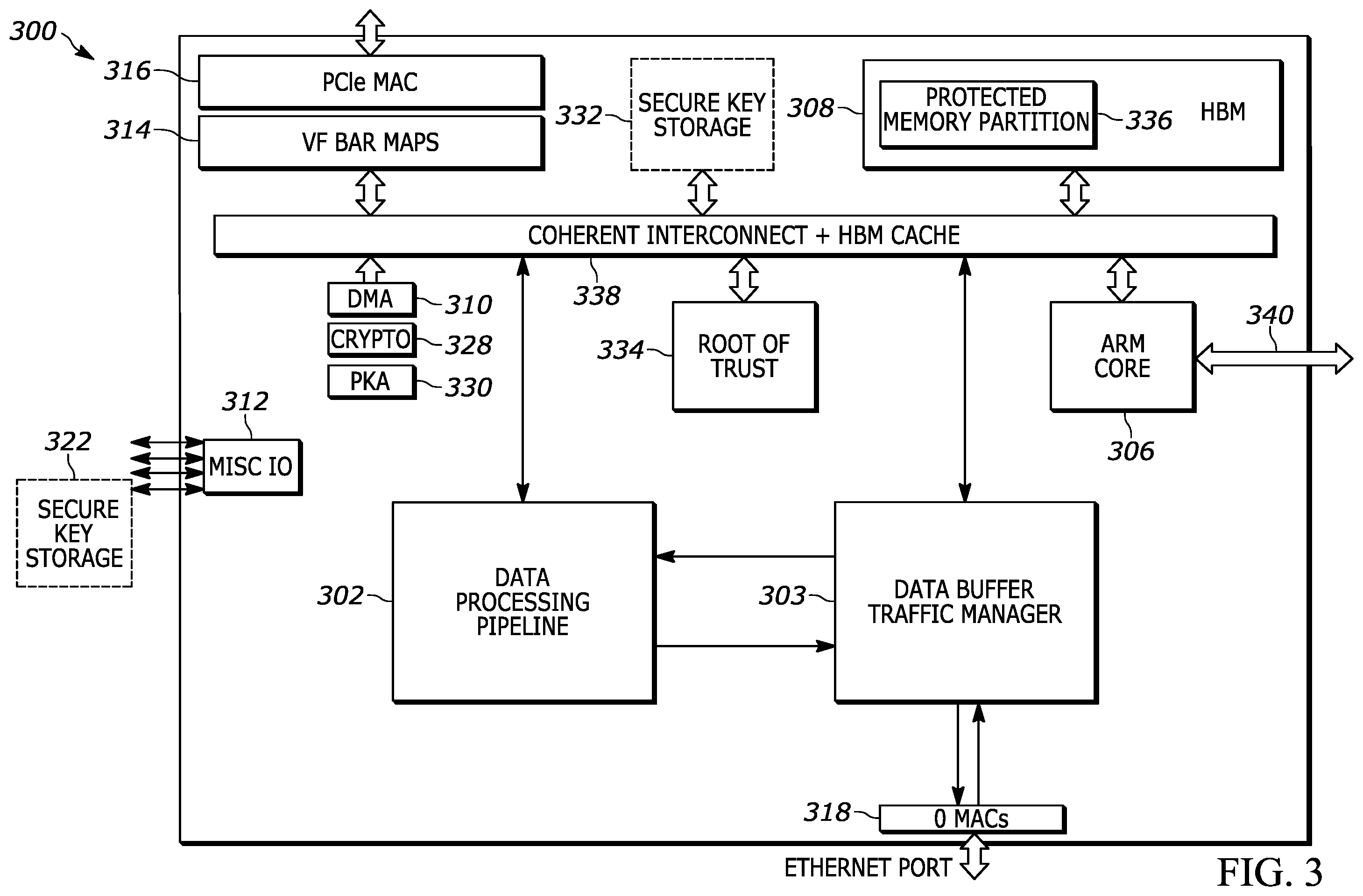Patent US11841985 Figure 3 – Method and system for implementing security operations in an input/output device