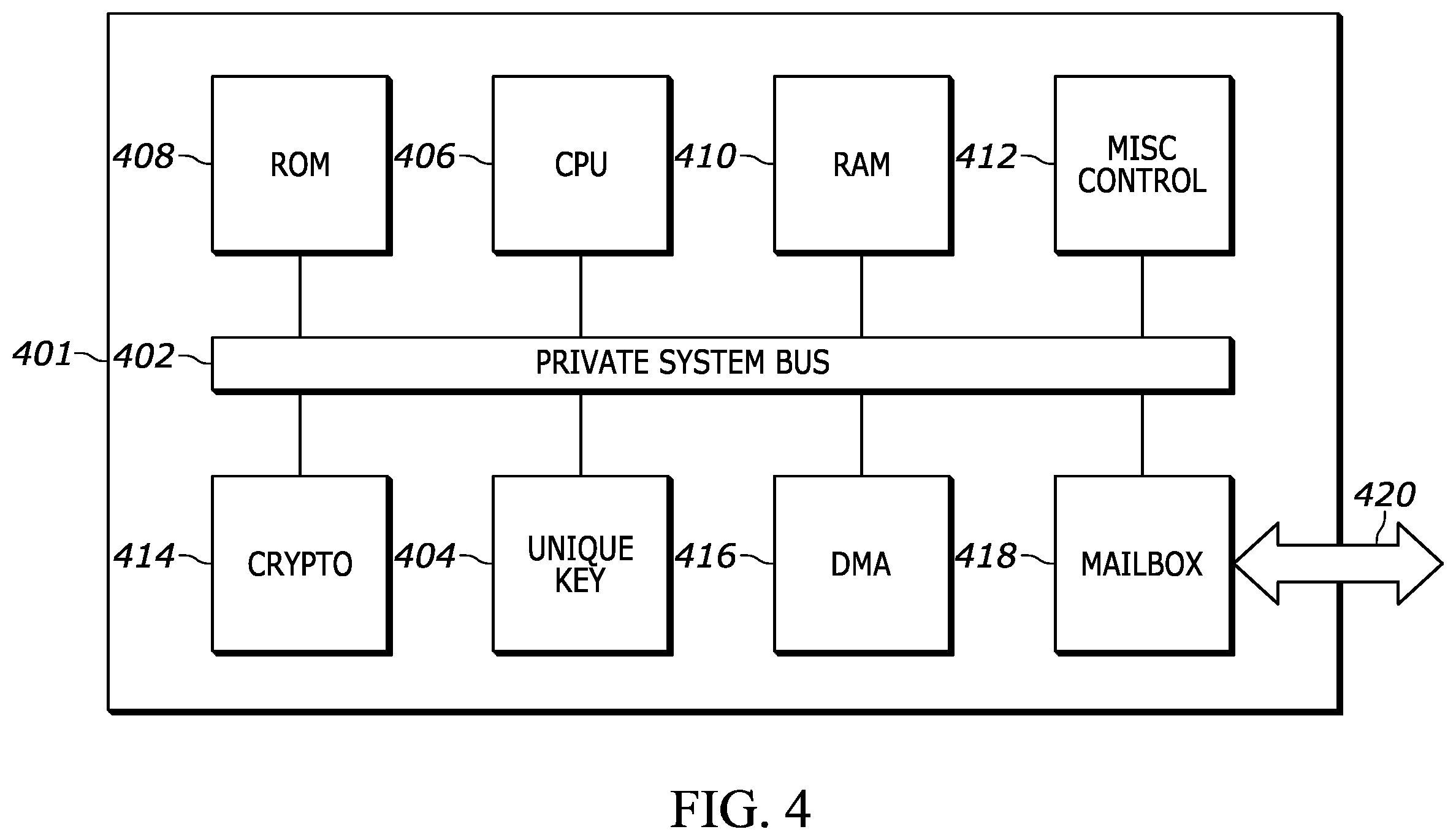 Patent US11841985 Figure 4 – Method and system for implementing security operations in an input/output device