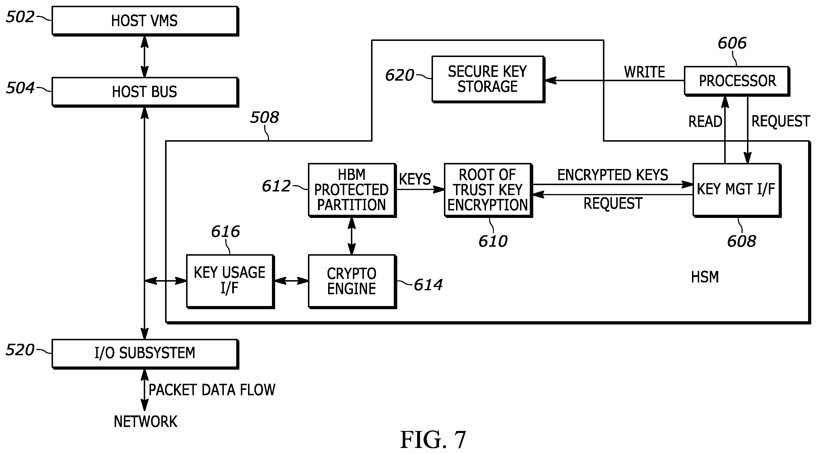 Patent US11841985 Figure 7 – Method and system for implementing security operations in an input/output device