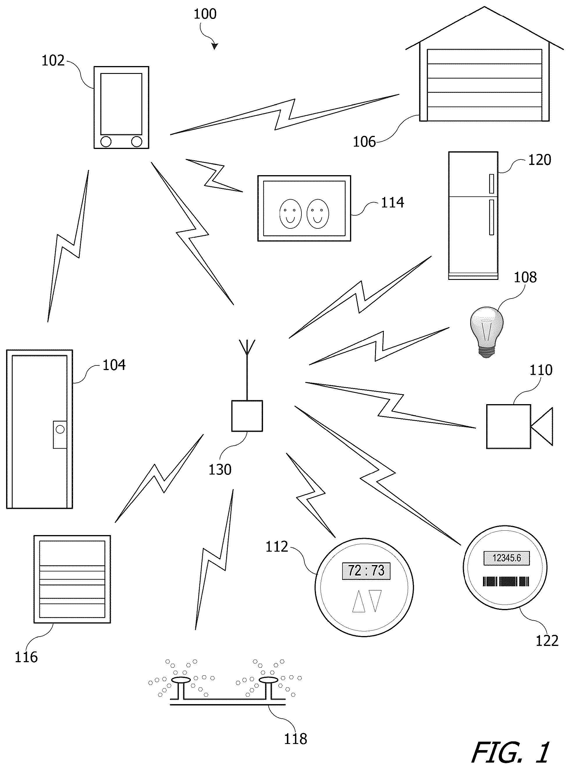 Patent US11841986 Figure 1 – Automated environment providing feedback based on user routine