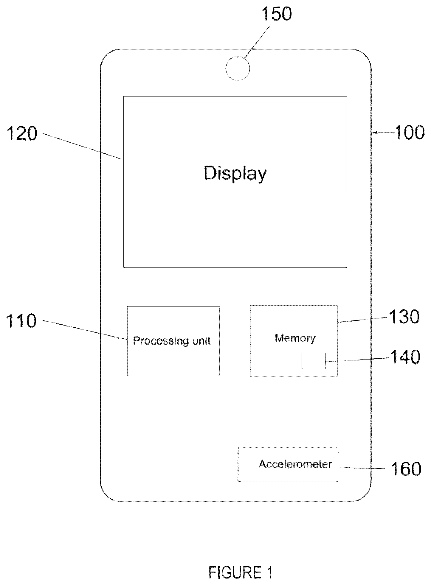 Patent US11841988 Figure 1 – Light field vision-based testing device, adjusted pixel rendering method therefor, and online vision-based testing management system and method using same