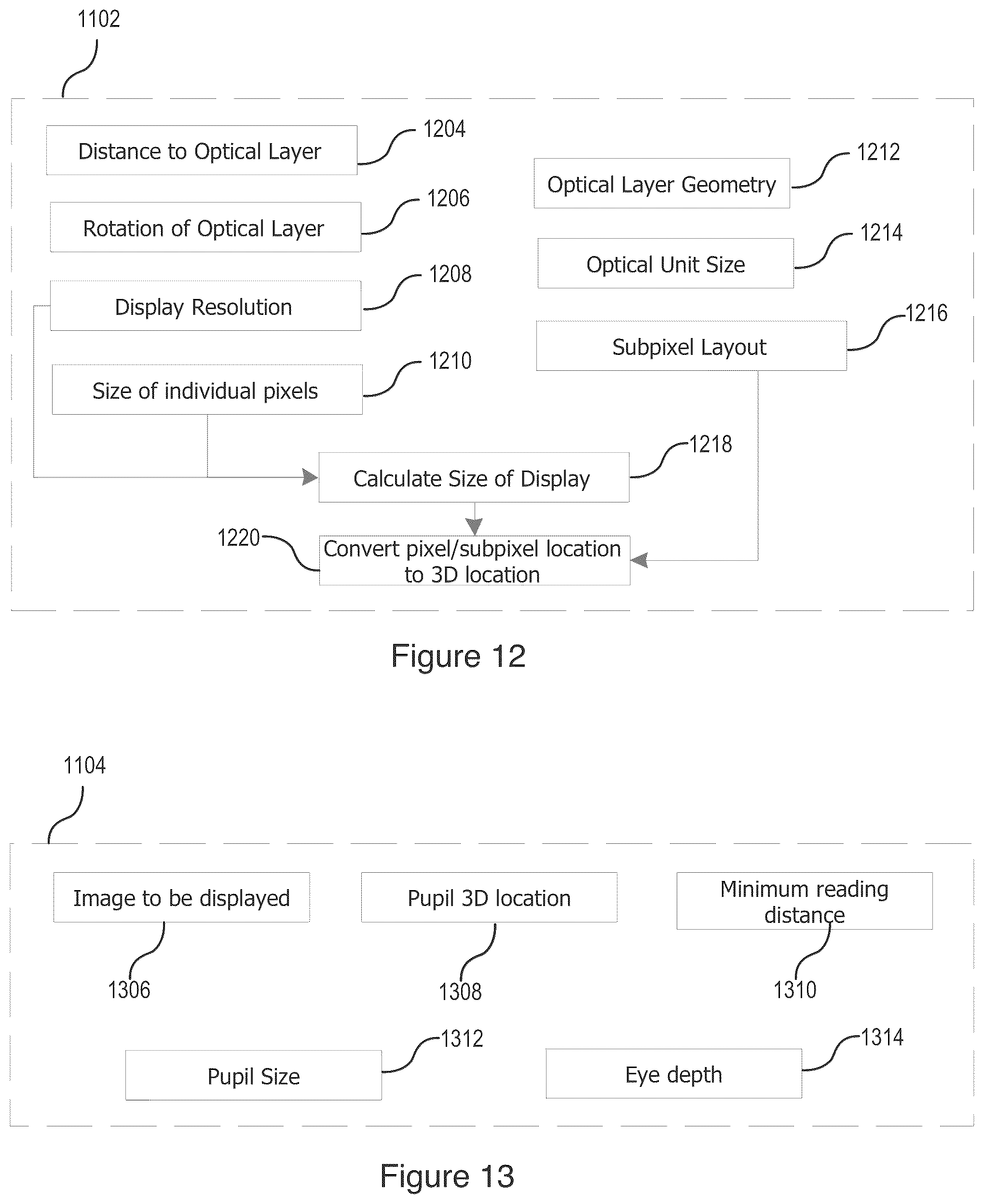 Patent US11841988 Figure 10 – Light field vision-based testing device, adjusted pixel rendering method therefor, and online vision-based testing management system and method using same