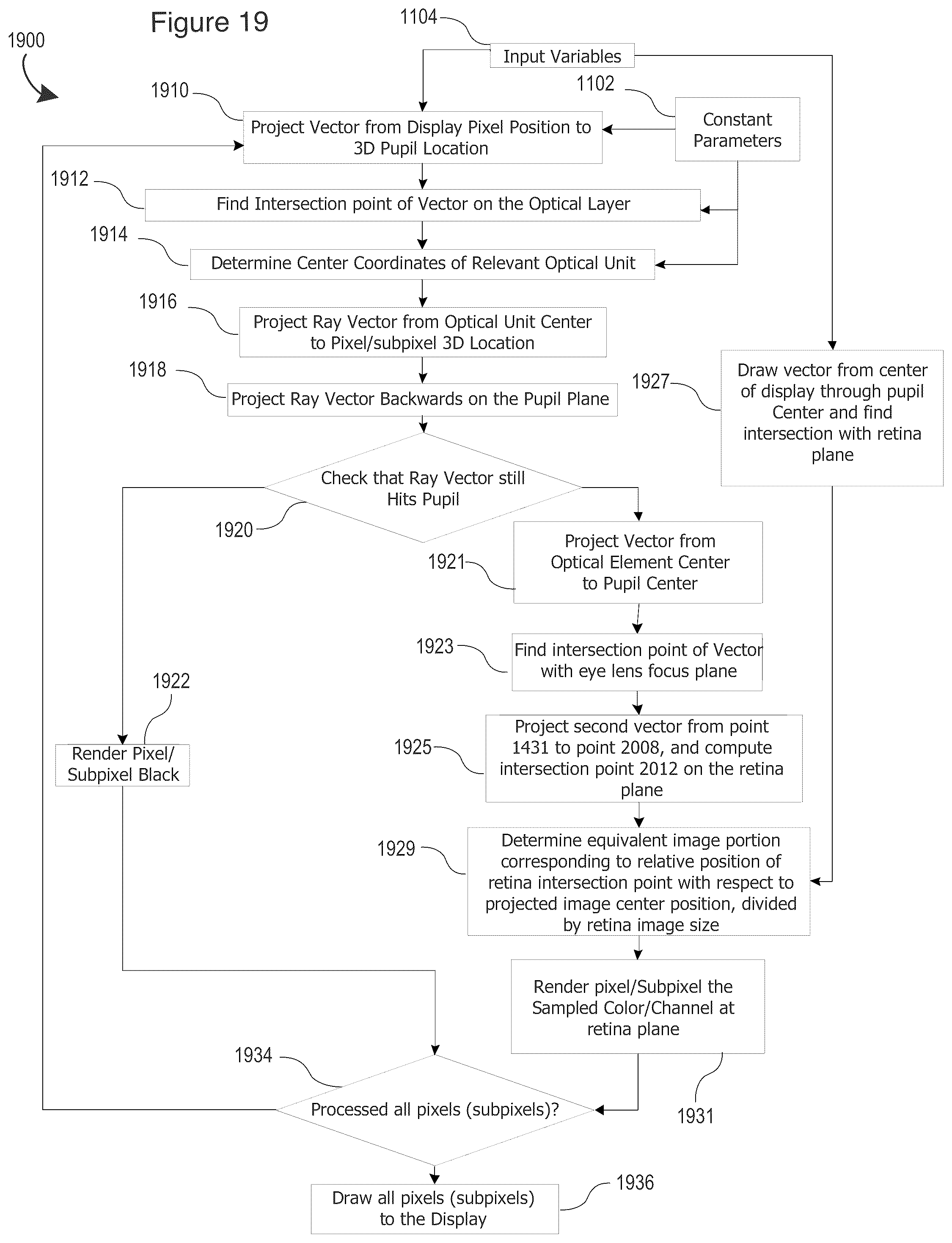 Patent US11841988 Figure 15 – Light field vision-based testing device, adjusted pixel rendering method therefor, and online vision-based testing management system and method using same