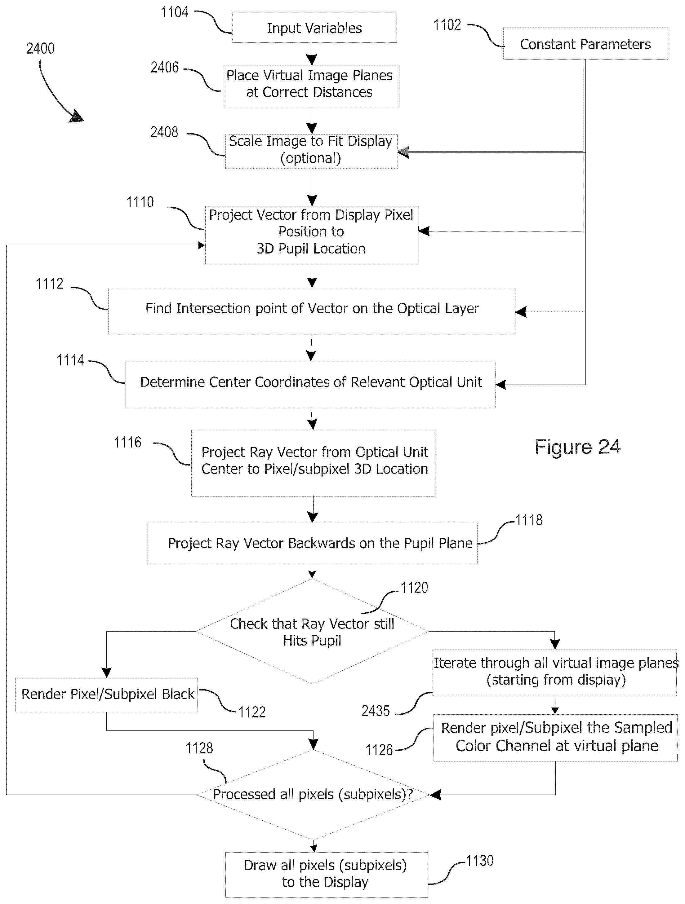 Patent US11841988 Figure 19 – Light field vision-based testing device, adjusted pixel rendering method therefor, and online vision-based testing management system and method using same