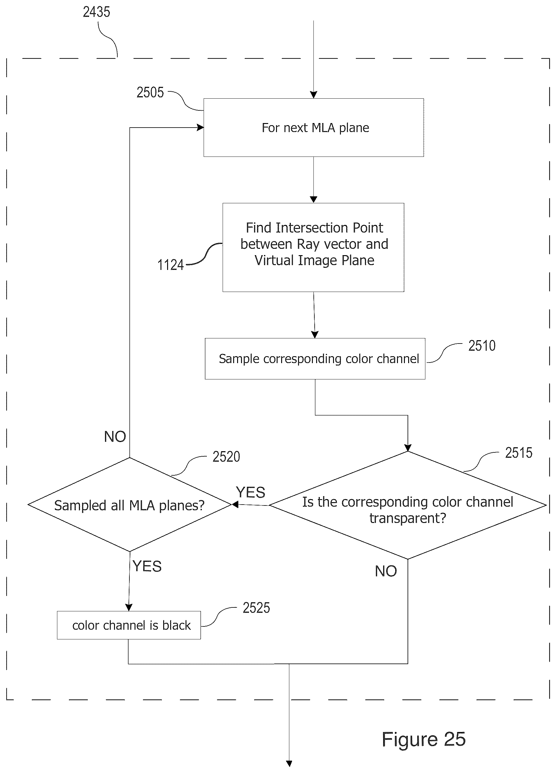 Patent US11841988 Figure 20 – Light field vision-based testing device, adjusted pixel rendering method therefor, and online vision-based testing management system and method using same