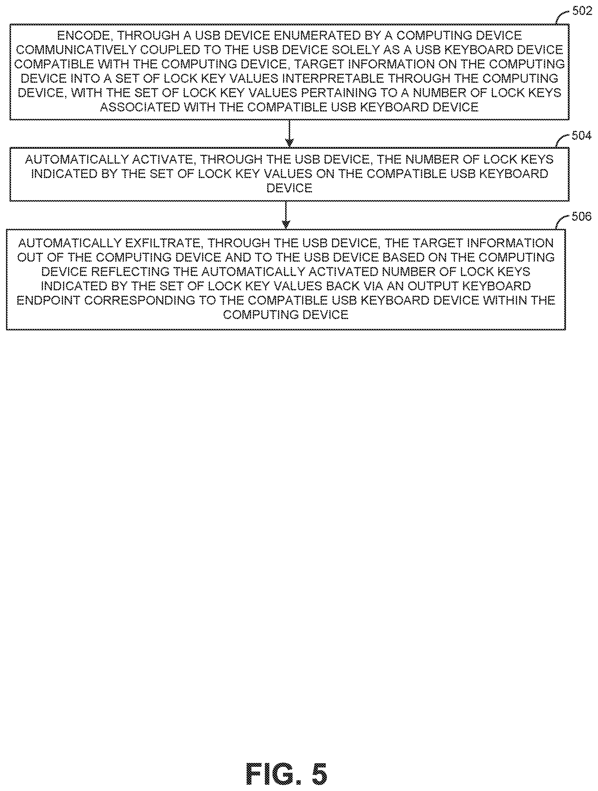 Patent US11841993 Figure 5 – Method and device for target information exfiltration out of a computing device based on lock key reflection by the computing device at an output keyboard end point