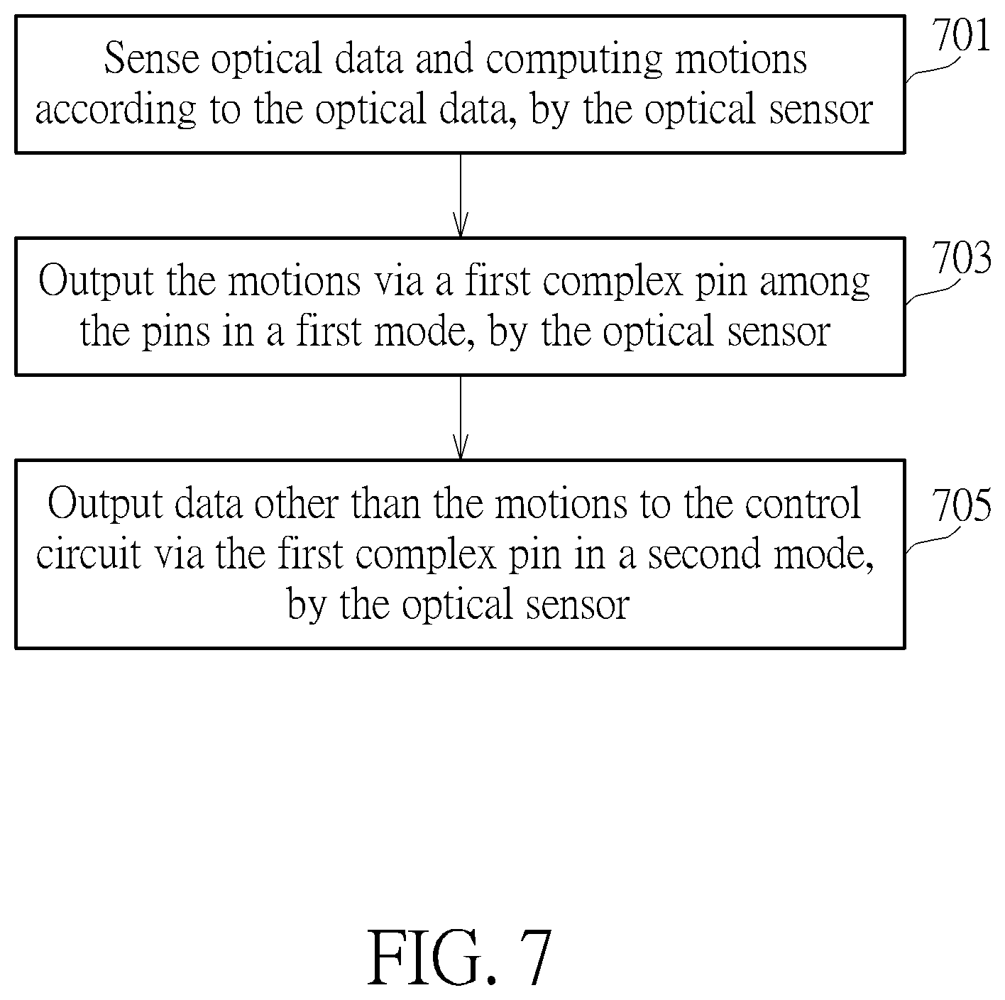 Patent US11841994 Figure 4 – Optical navigation system and optical sensor control method